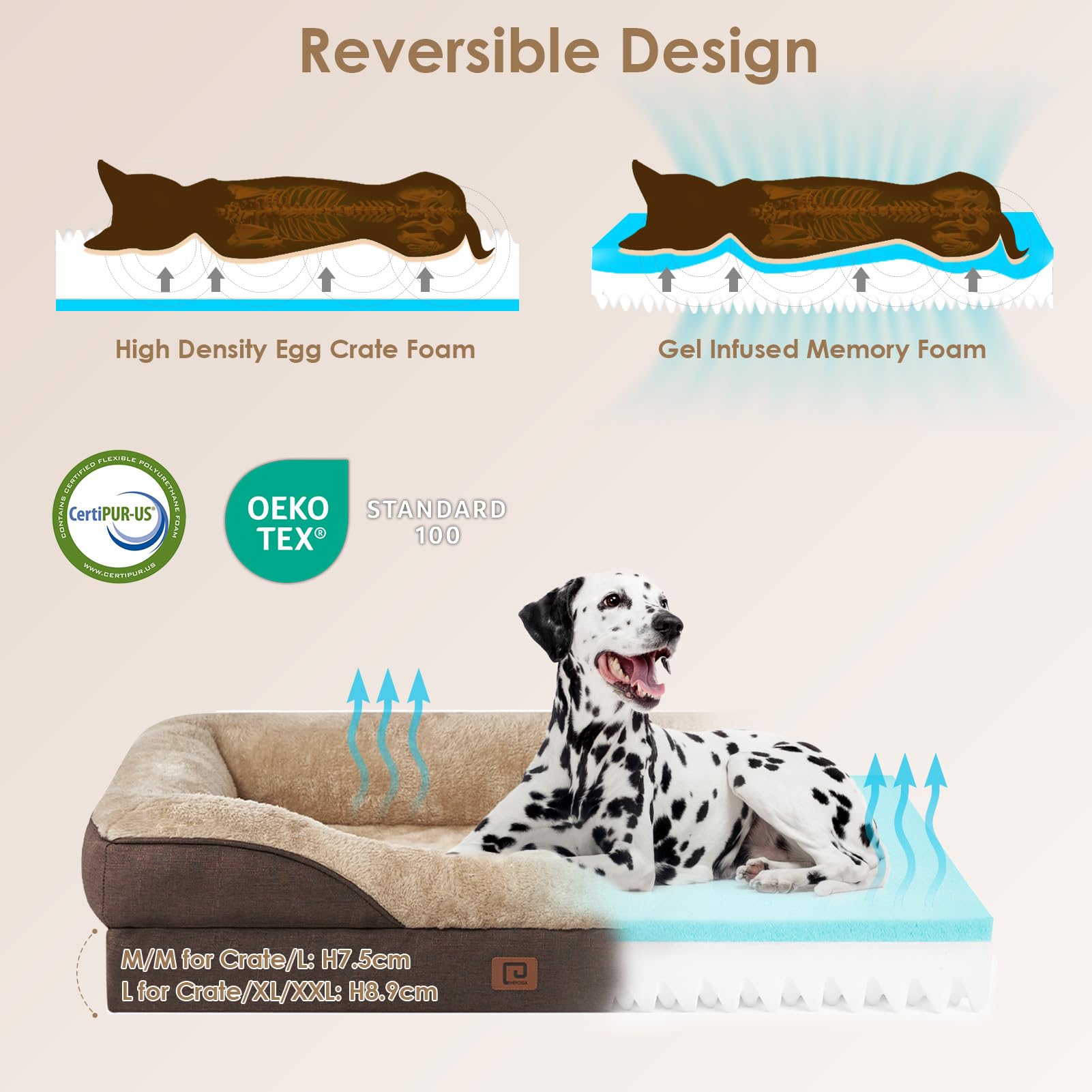 Foto 3 pulgar | Sofá Cama Para Perros Eheyciga, Ortopédico Extra Grande E Impermeable - Venta Internacional.