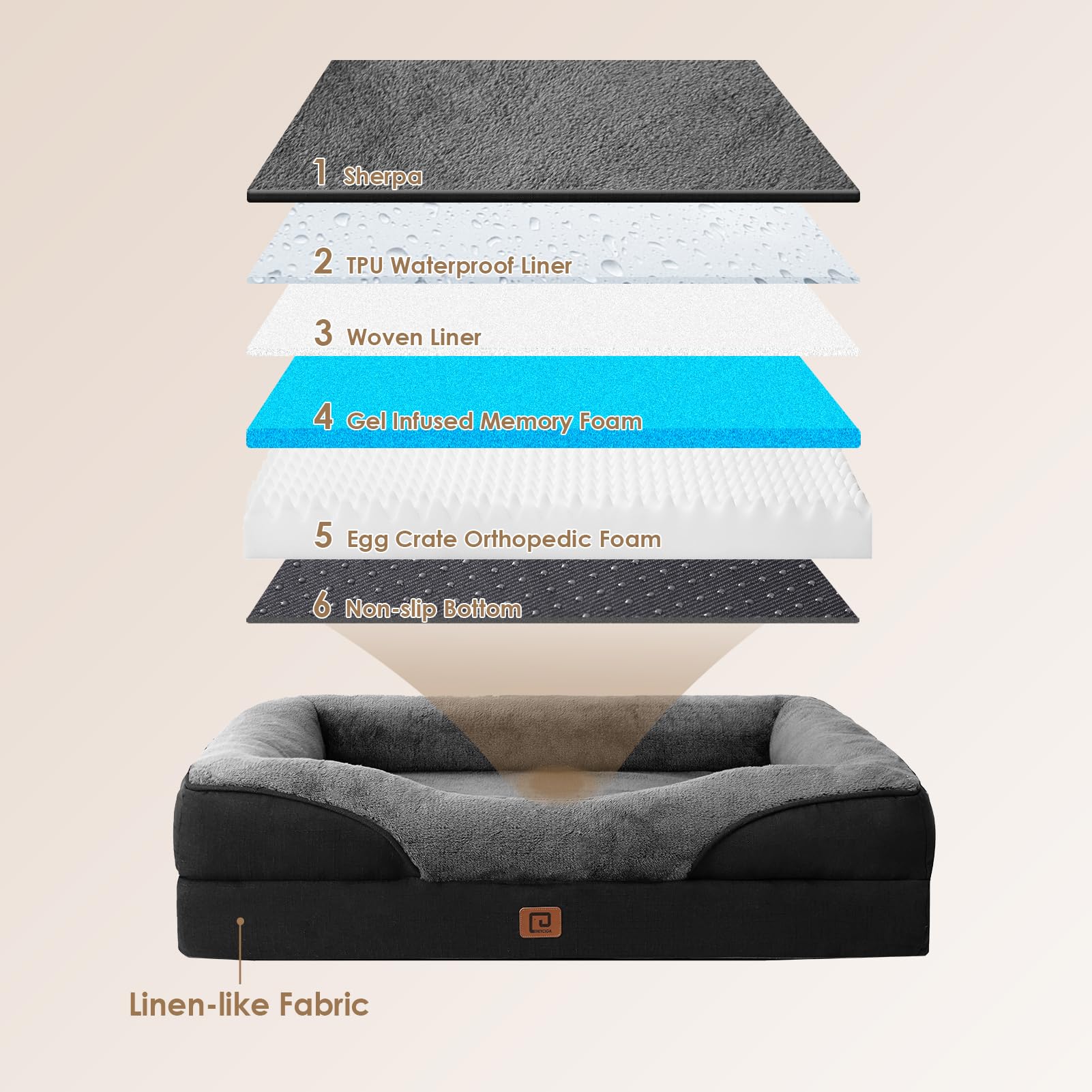 Foto 4 pulgar | Cama Para Perros Eheyciga Sofá Ortopédico Extra Grande De Espuma Viscoelástica Xl - Venta Internacional.