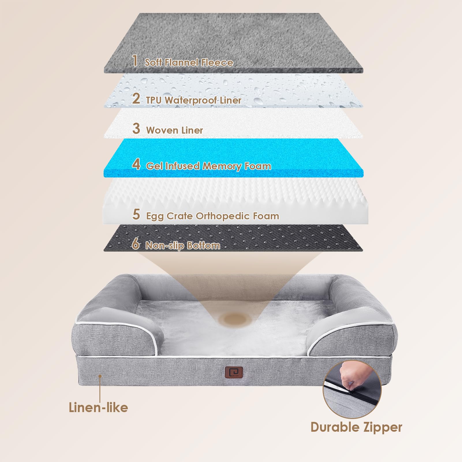 Foto 6 pulgar | Cama Para Perros Eheyciga Orthopedic Xl, Impermeable, Viscoelástica, Gris - Venta Internacional.