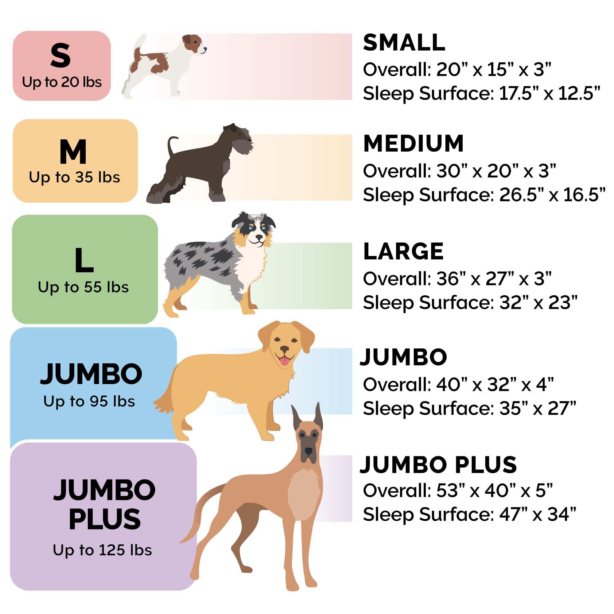 Foto 7 pulgar | Cama Ortopédica Para Perros Furhaven Con Cojines Extraíbles Y Lavable - Venta Internacional.