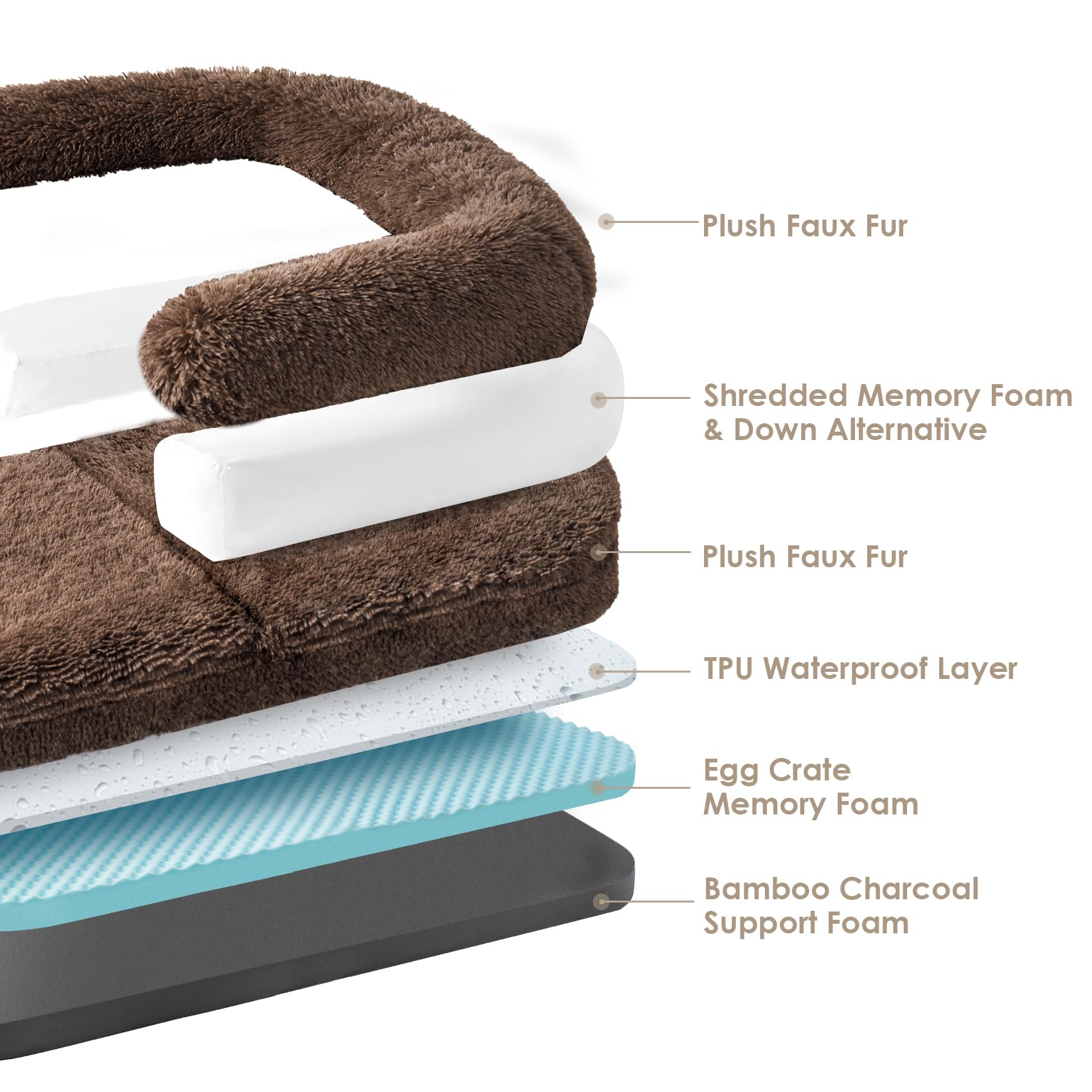 Foto 3 | Cama Para Perros Humanos Eheyciga, Plegable, Ortopédica, Espuma Viscoelástica, Marrón - Venta Internacional.