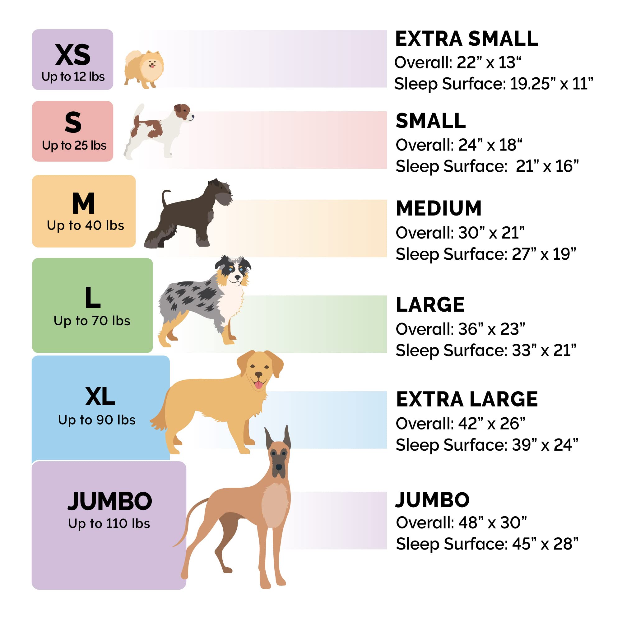 Foto 7 pulgar | Cama Para Perros Furhaven Sherpa, Forro Polar, Almohadilla Para Perros Xs - Venta Internacional.