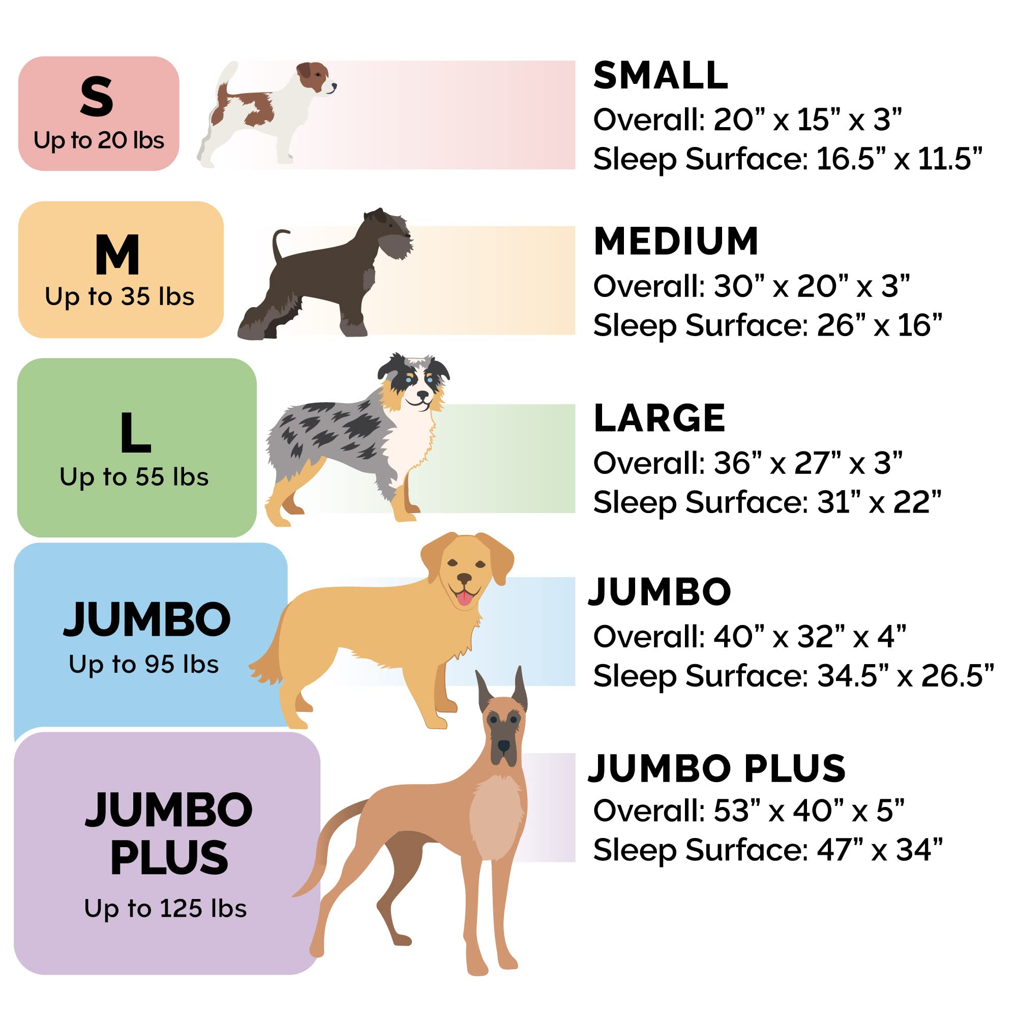 Foto 6 pulgar | Cama De Gel Refrescante Para Perros Furhaven Para Perros Grandes De Hasta 43 Kg - Venta Internacional.