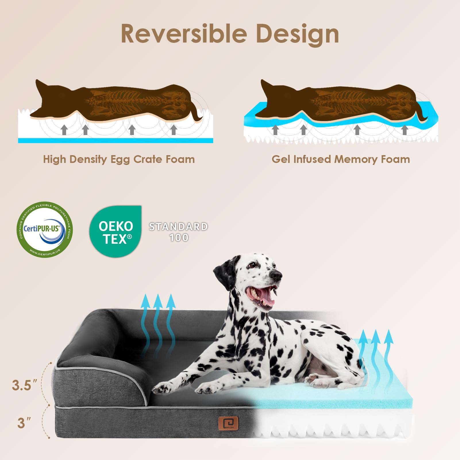 Foto 5 pulgar | Cama Ortopédica Para Perros Eheyciga, Impermeable, Espuma Viscoelástica, Grande - Venta Internacional.