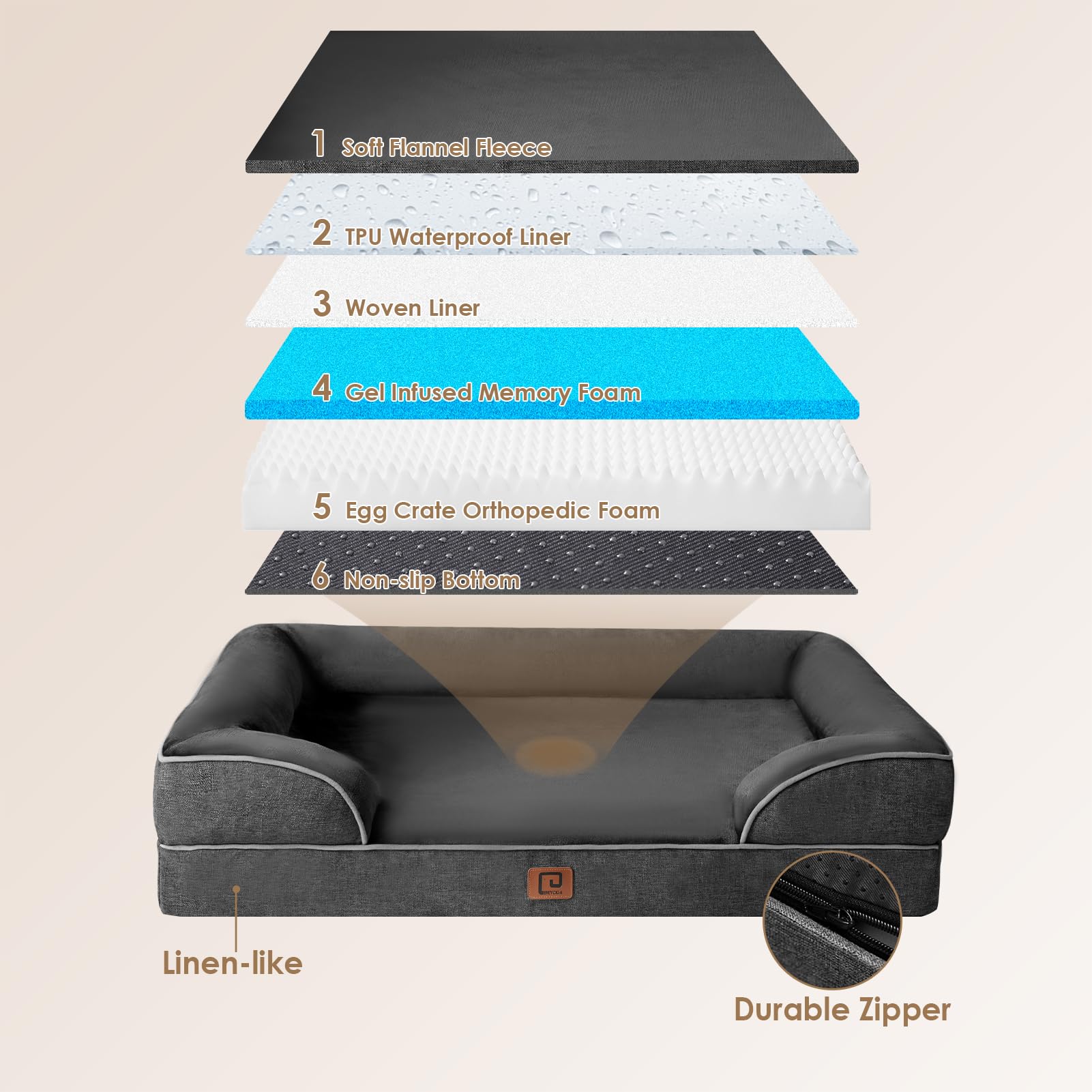 Foto 6 pulgar | Cama Ortopédica Para Perros Eheyciga, Impermeable, Espuma Viscoelástica, Grande - Venta Internacional.
