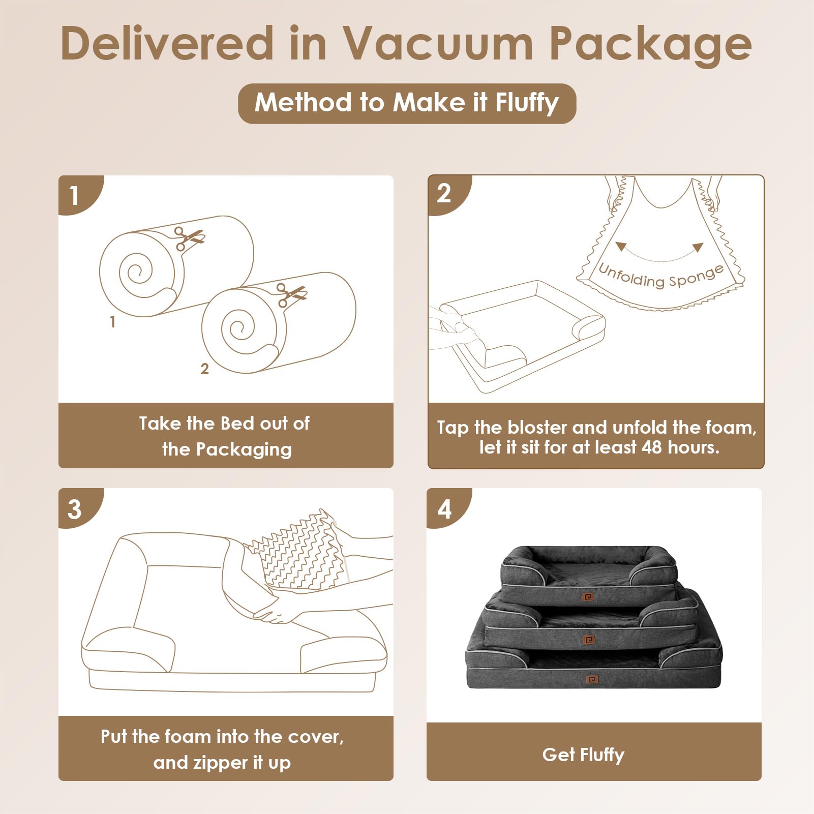 Foto 8 pulgar | Cama Ortopédica Para Perros Eheyciga, Impermeable, Espuma Viscoelástica, Grande - Venta Internacional.
