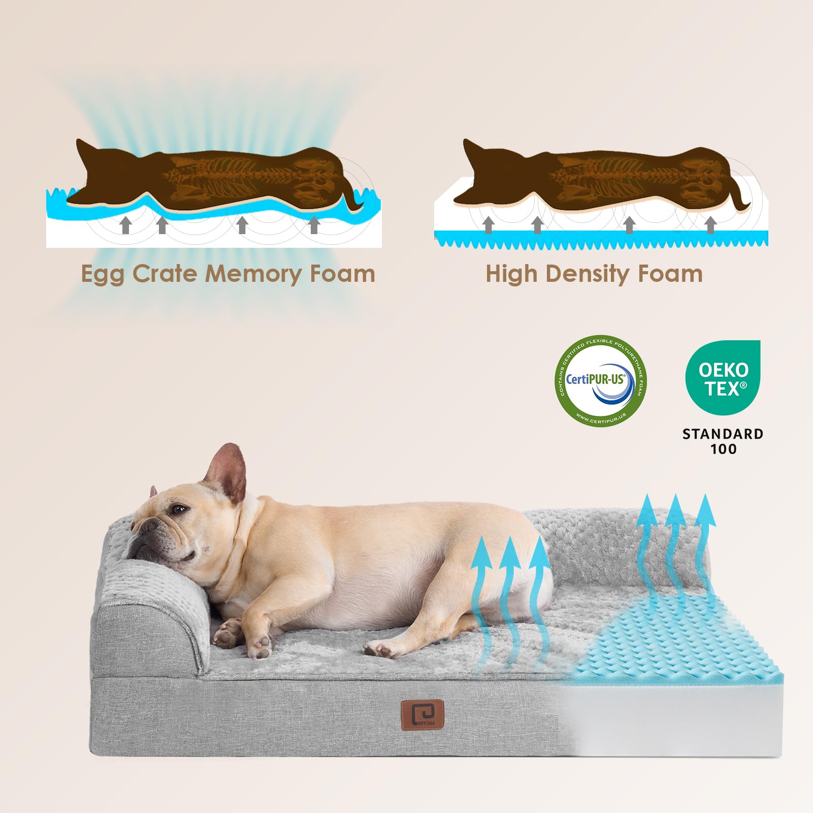 Foto 5 pulgar | Cama Para Perros Eheyciga, Ortopédica, De Espuma Viscoelástica, Grande, Impermeable - Venta Internacional.