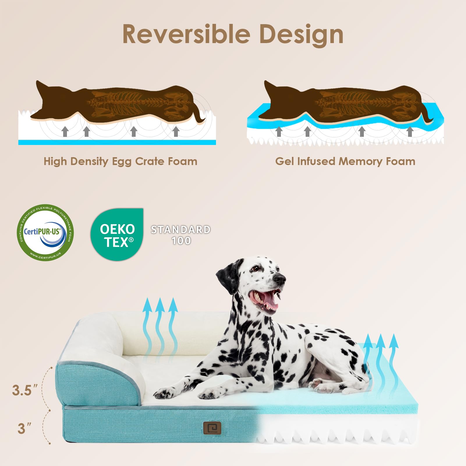 Foto 3 pulgar | Cama Ortopédica Para Perros Eheyciga, Impermeable, Espuma Viscoelástica Xl, Turquesa - Venta Internacional.