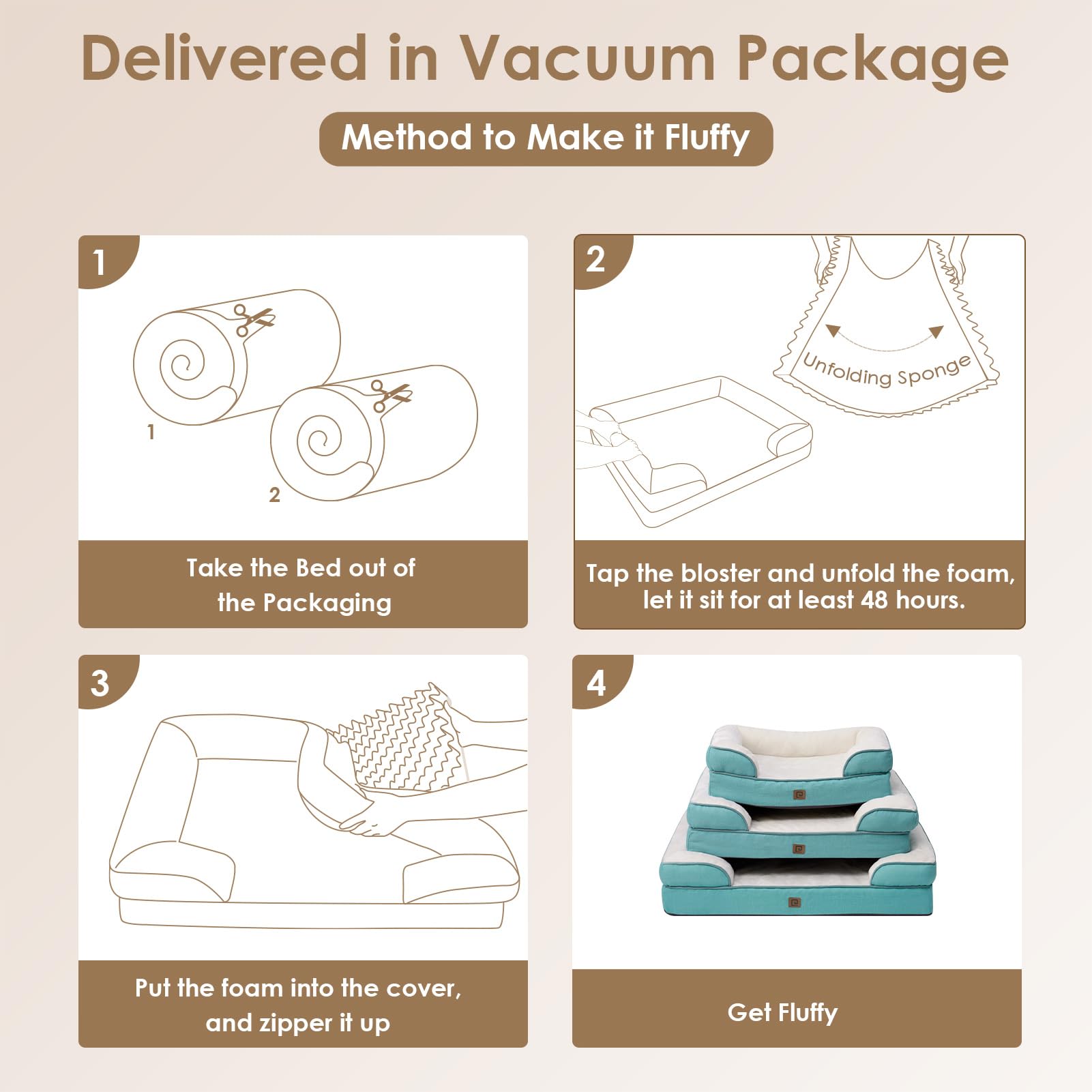 Foto 7 pulgar | Cama Ortopédica Para Perros Eheyciga, Impermeable, Espuma Viscoelástica Xl, Turquesa - Venta Internacional.