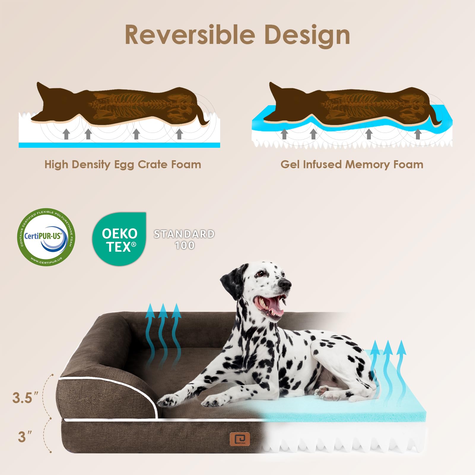 Foto 5 pulgar | Cama Ortopédica Para Perros Eheyciga, Impermeable, Espuma Viscoelástica, Grande - Venta Internacional.