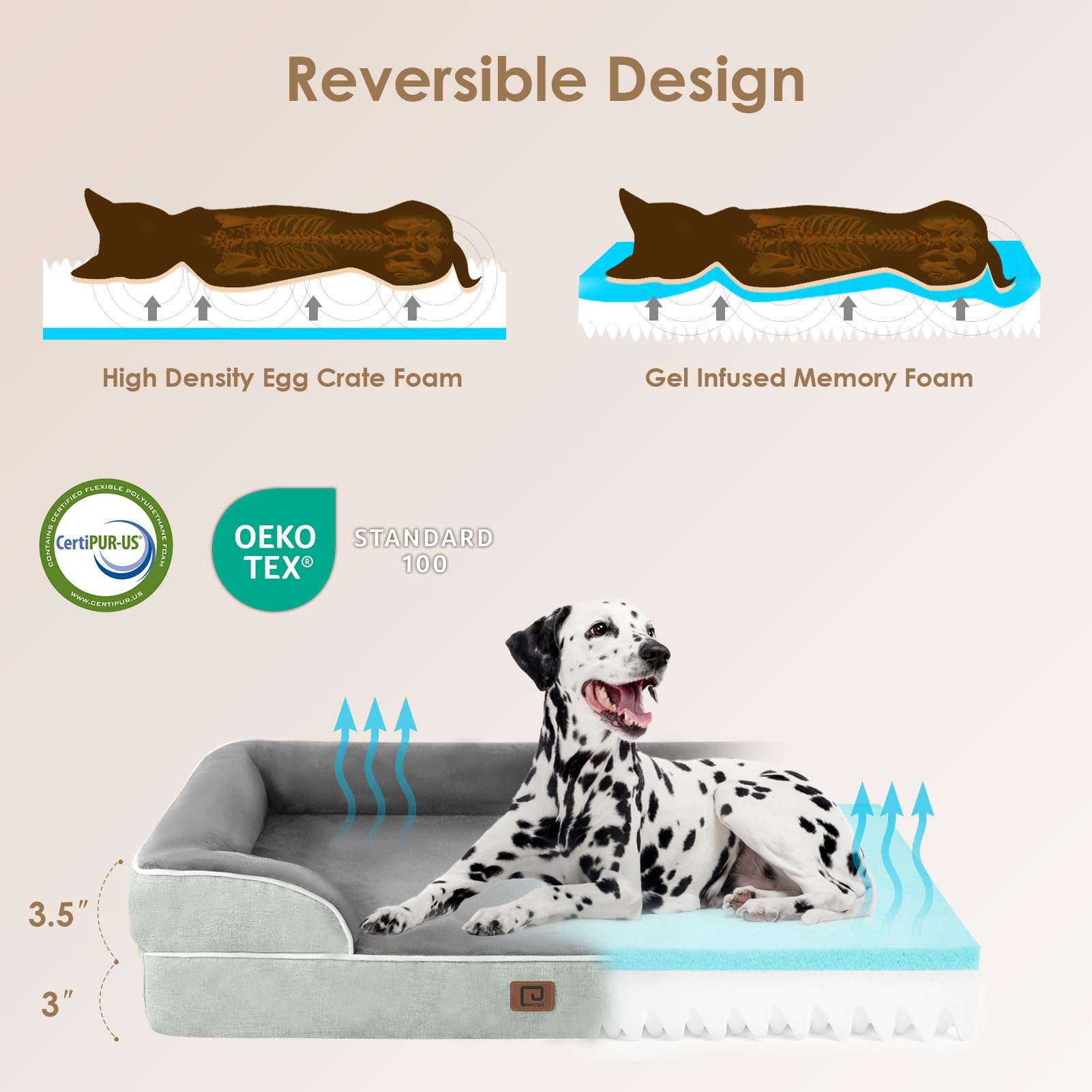 Foto 3 pulgar | Cama Ortopédica Para Perros Eheyciga, Impermeable, Espuma Viscoelástica, Grande - Venta Internacional.