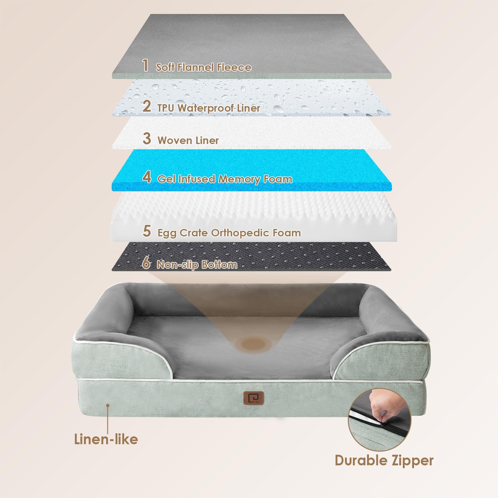 Foto 5 pulgar | Cama Ortopédica Para Perros Eheyciga, Impermeable, Espuma Viscoelástica, Grande - Venta Internacional.