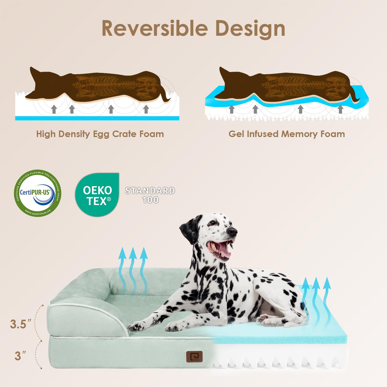 Foto 5 pulgar | Cama Ortopédica Para Perros Eheyciga, Impermeable, Viscoelástica, Xl, Color Salvia - Venta Internacional.