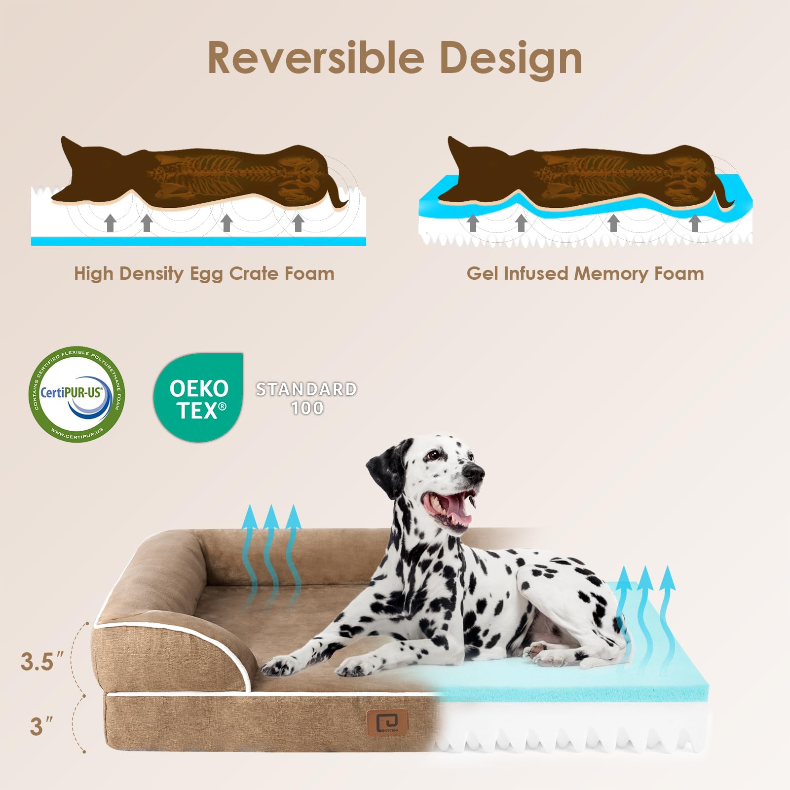 Foto 5 pulgar | Cama Ortopédica Para Perros Eheyciga, Impermeable, Espuma Viscoelástica, Grande - Venta Internacional.
