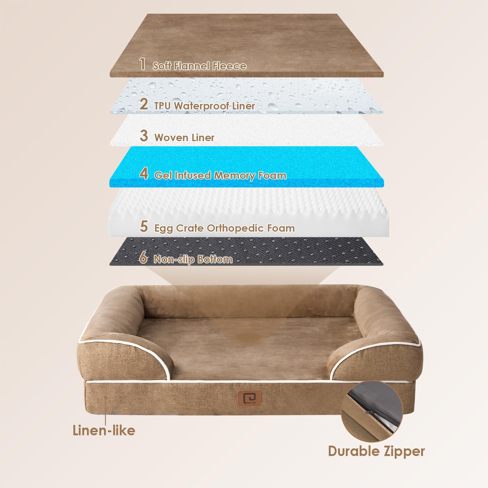 Foto 6 pulgar | Cama Ortopédica Para Perros Eheyciga, Impermeable, Espuma Viscoelástica, Grande - Venta Internacional.