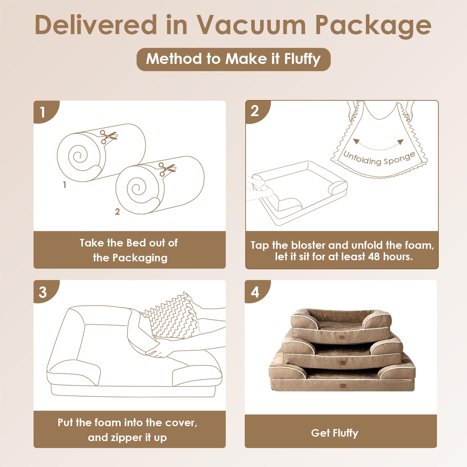 Foto 8 pulgar | Cama Ortopédica Para Perros Eheyciga, Impermeable, Espuma Viscoelástica, Grande - Venta Internacional.