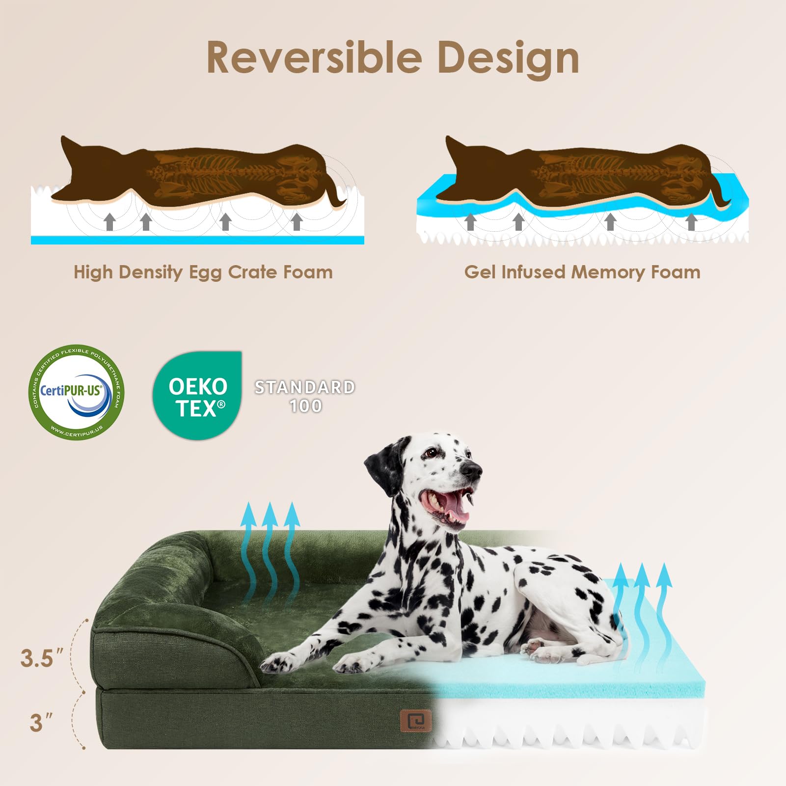 Foto 5 pulgar | Cama Ortopédica Para Perros Eheyciga, Impermeable, Espuma Viscoelástica, Grande - Venta Internacional.