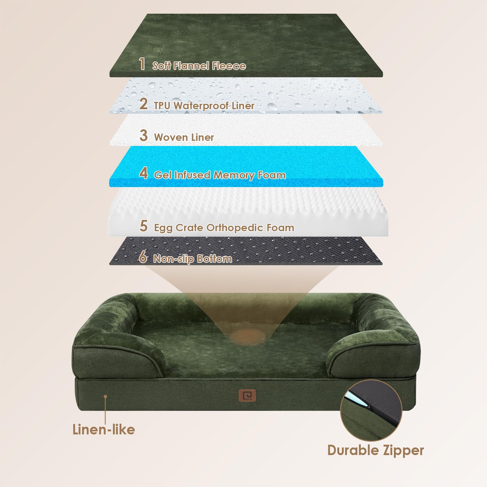 Foto 6 pulgar | Cama Ortopédica Para Perros Eheyciga, Impermeable, Espuma Viscoelástica, Grande - Venta Internacional.