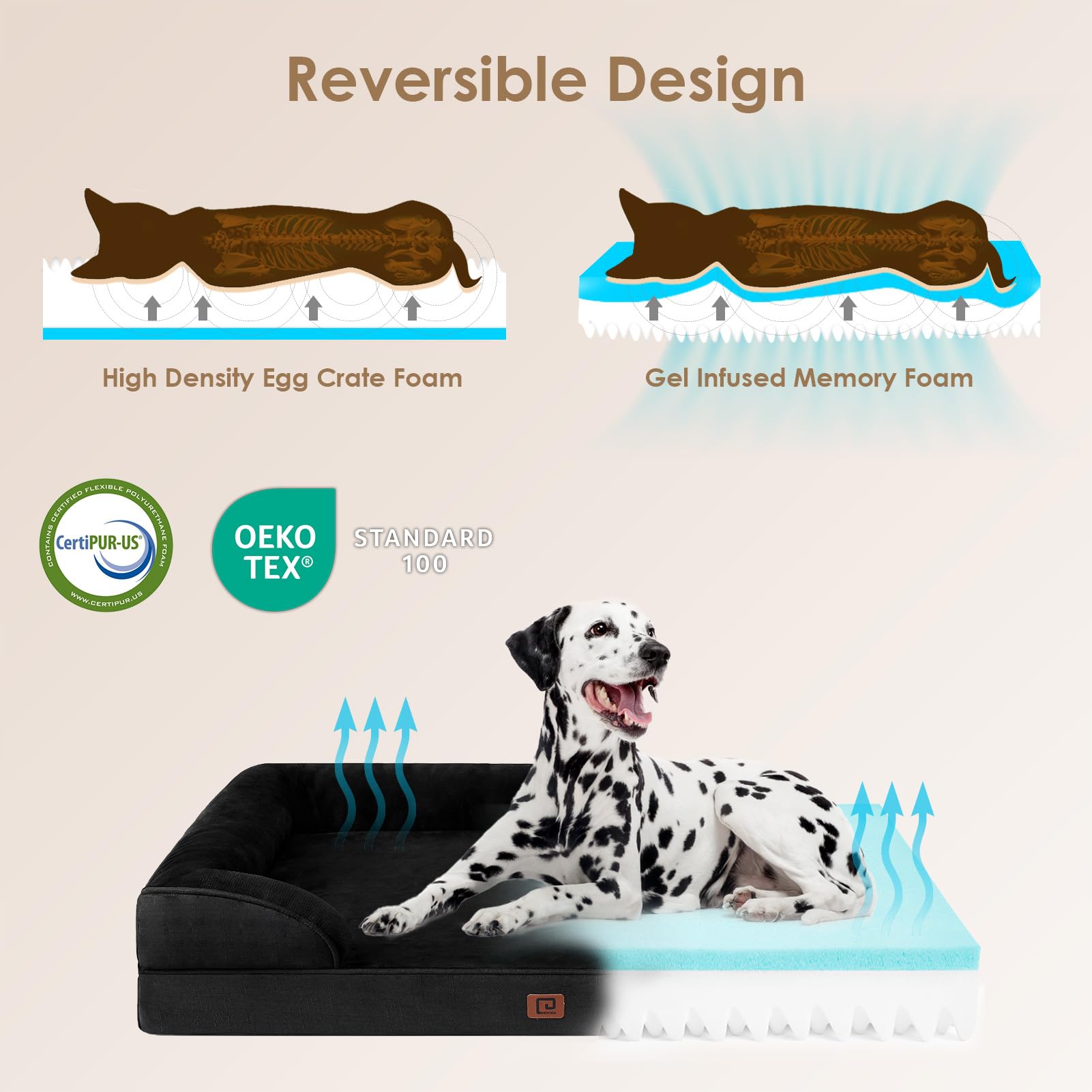 Foto 5 pulgar | Cama Ortopédica Para Perros Eheyciga, Impermeable, De Espuma Viscoelástica, Pequeña, Negra - Venta Internacional.