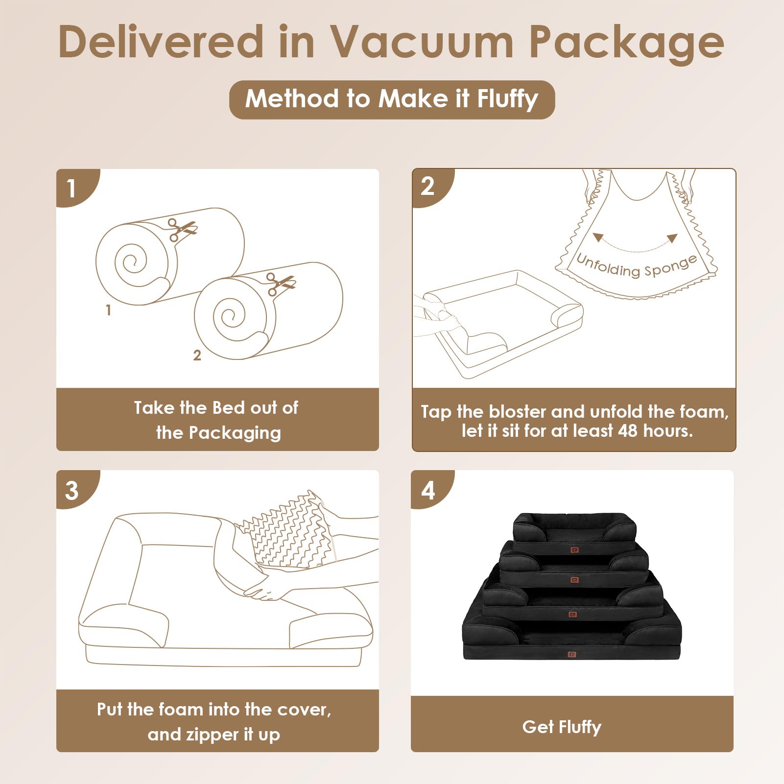 Foto 8 pulgar | Cama Ortopédica Para Perros Eheyciga, Impermeable, De Espuma Viscoelástica, Pequeña, Negra - Venta Internacional.