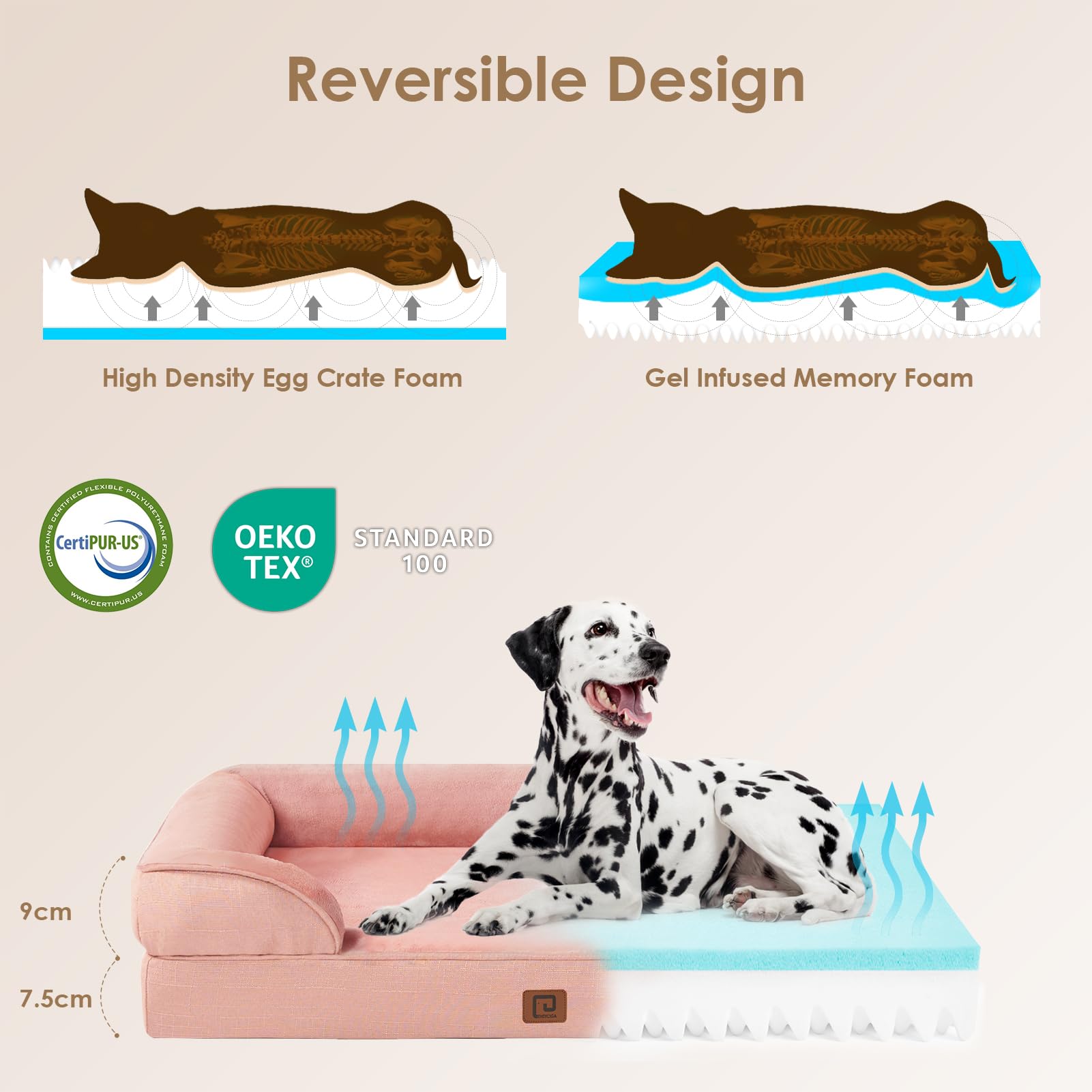 Foto 5 pulgar | Cama Ortopédica para Perros Eheyciga Rosa -  Venta Internacional
