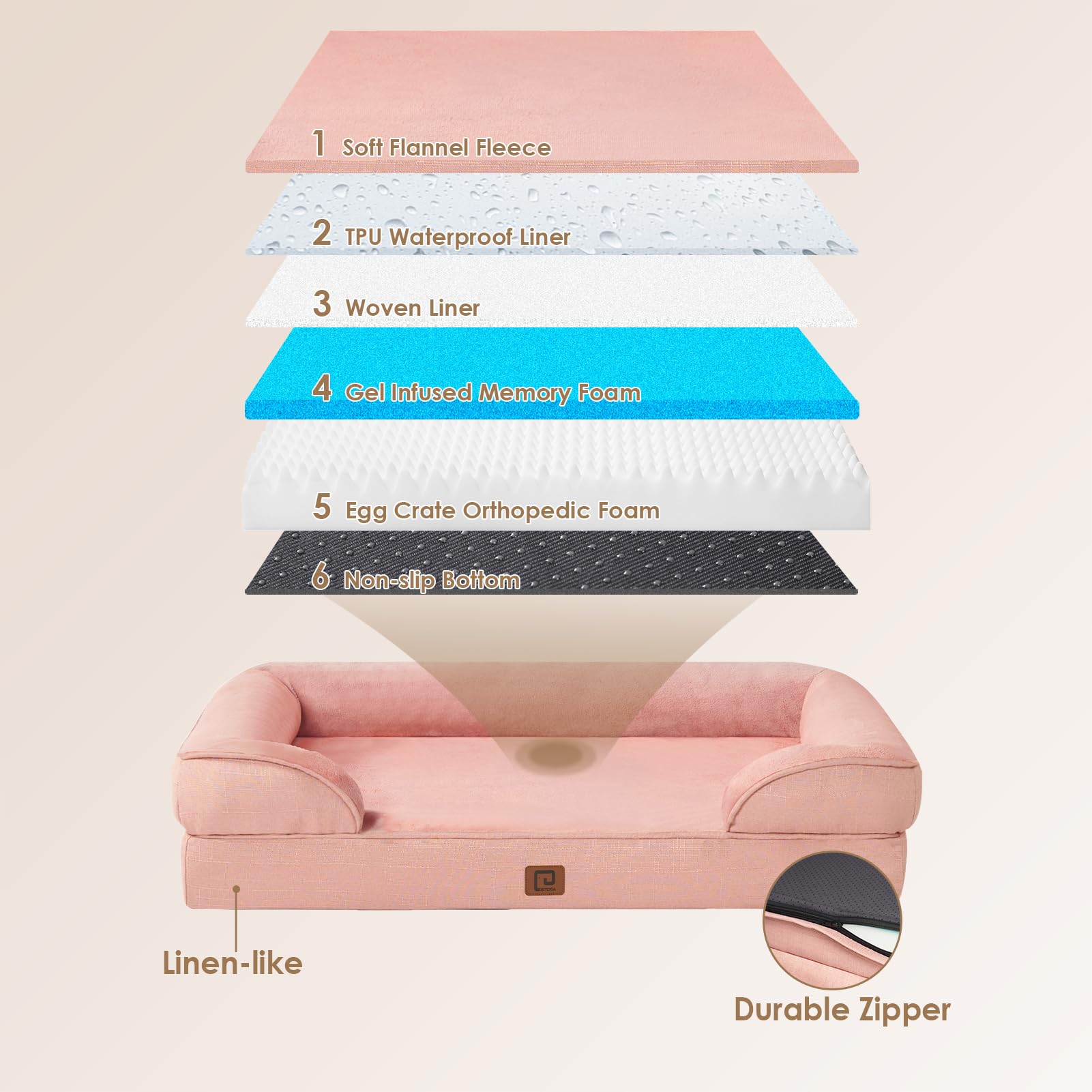 Foto 6 pulgar | Cama Ortopédica para Perros Eheyciga Rosa -  Venta Internacional