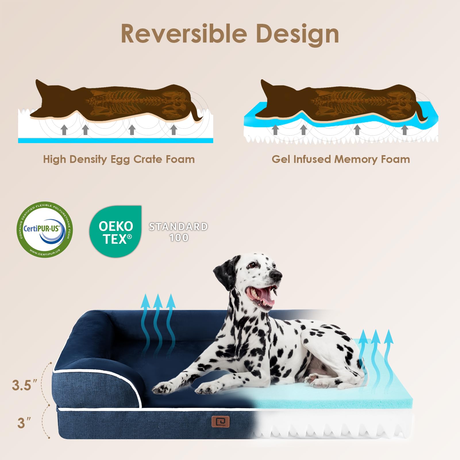 Foto 3 pulgar | Cama Ortopédica Para Perros Eheyciga, Impermeable, Espuma Viscoelástica, Grande - Venta Internacional.