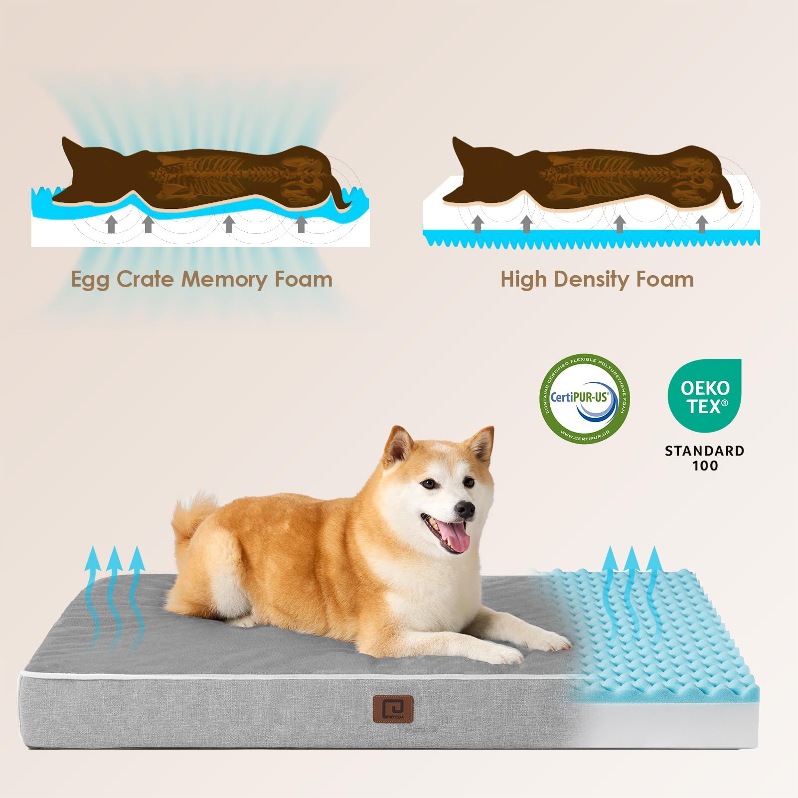 Foto 5 pulgar | Cama Ortopédica De Espuma Viscoelástica Para Perros Eheyciga, Impermeable, Gris, Xl - Venta Internacional.