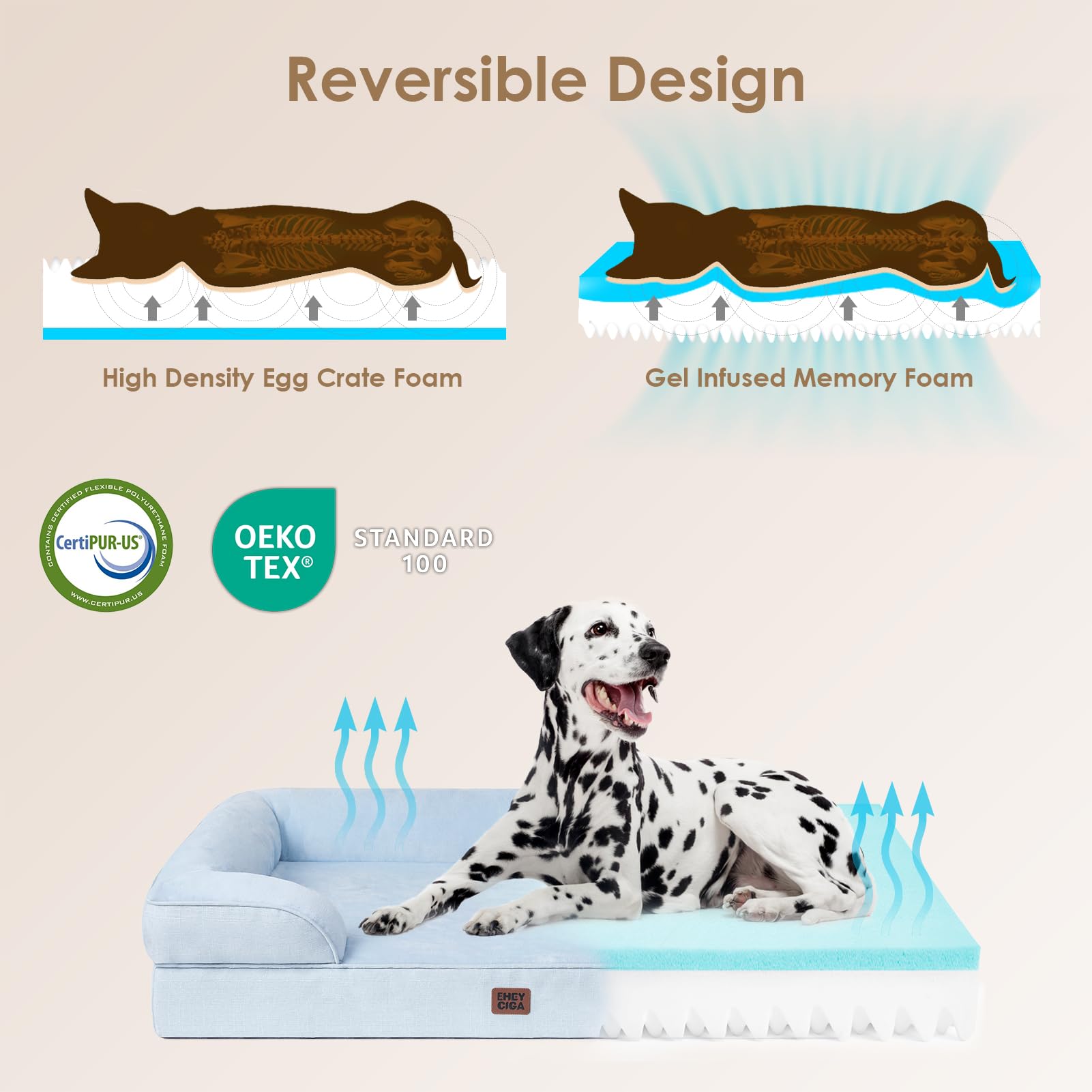 Foto 6 pulgar | Cama Para Perros Eheyciga Orthopedic Xl, Espuma Viscoelástica Impermeable - Venta Internacional.
