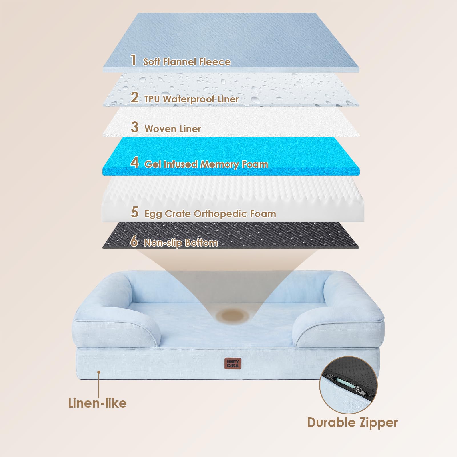 Foto 7 pulgar | Cama Para Perros Eheyciga Orthopedic Xl, Espuma Viscoelástica Impermeable - Venta Internacional.