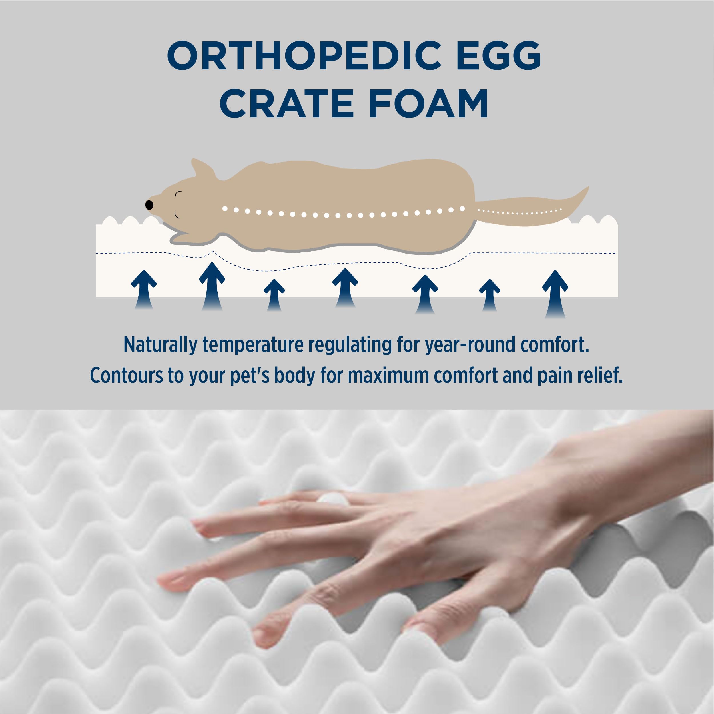 Foto 4 pulgar | Cama Ortopédica Para Perros, Impermeable, Para Crate Xl - Venta Internacional.