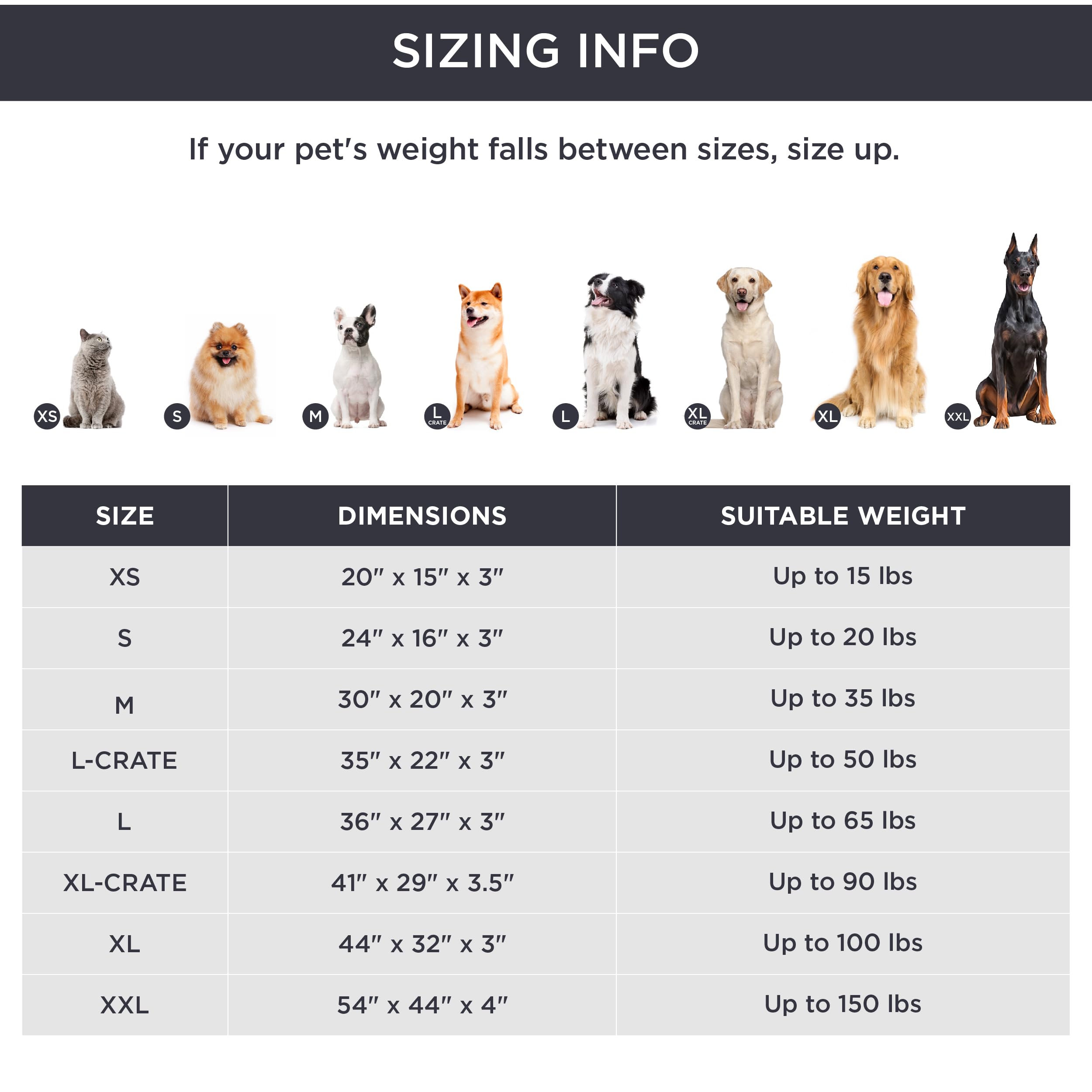 Foto 7 pulgar | Cama Ortopédica Para Perros, Impermeable, Para Crate Xl - Venta Internacional.