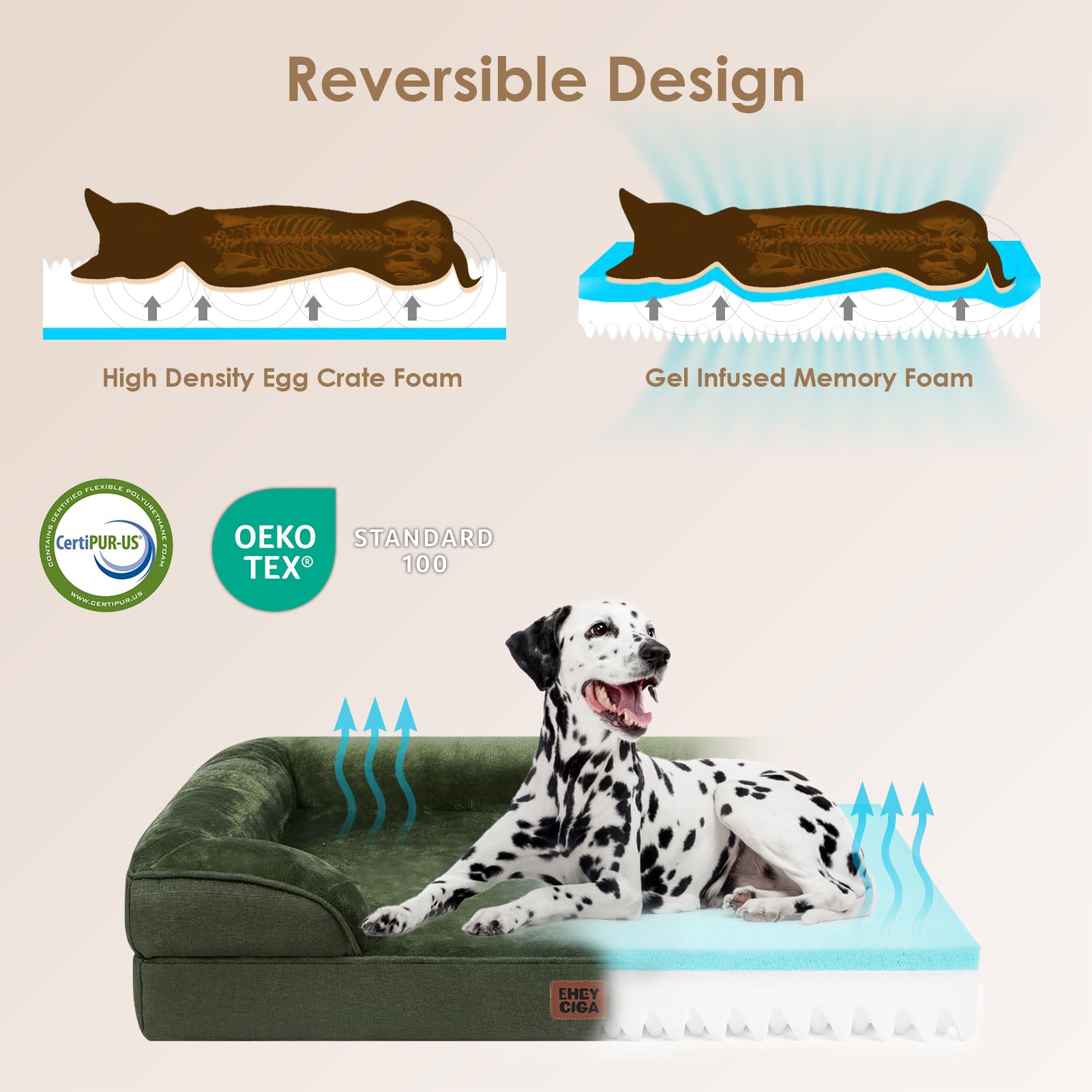 Foto 4 pulgar | Cama Ortopédica Para Perros Eheyciga, Impermeable, De Espuma Viscoelástica, Tamaño Mediano - Venta Internacional.