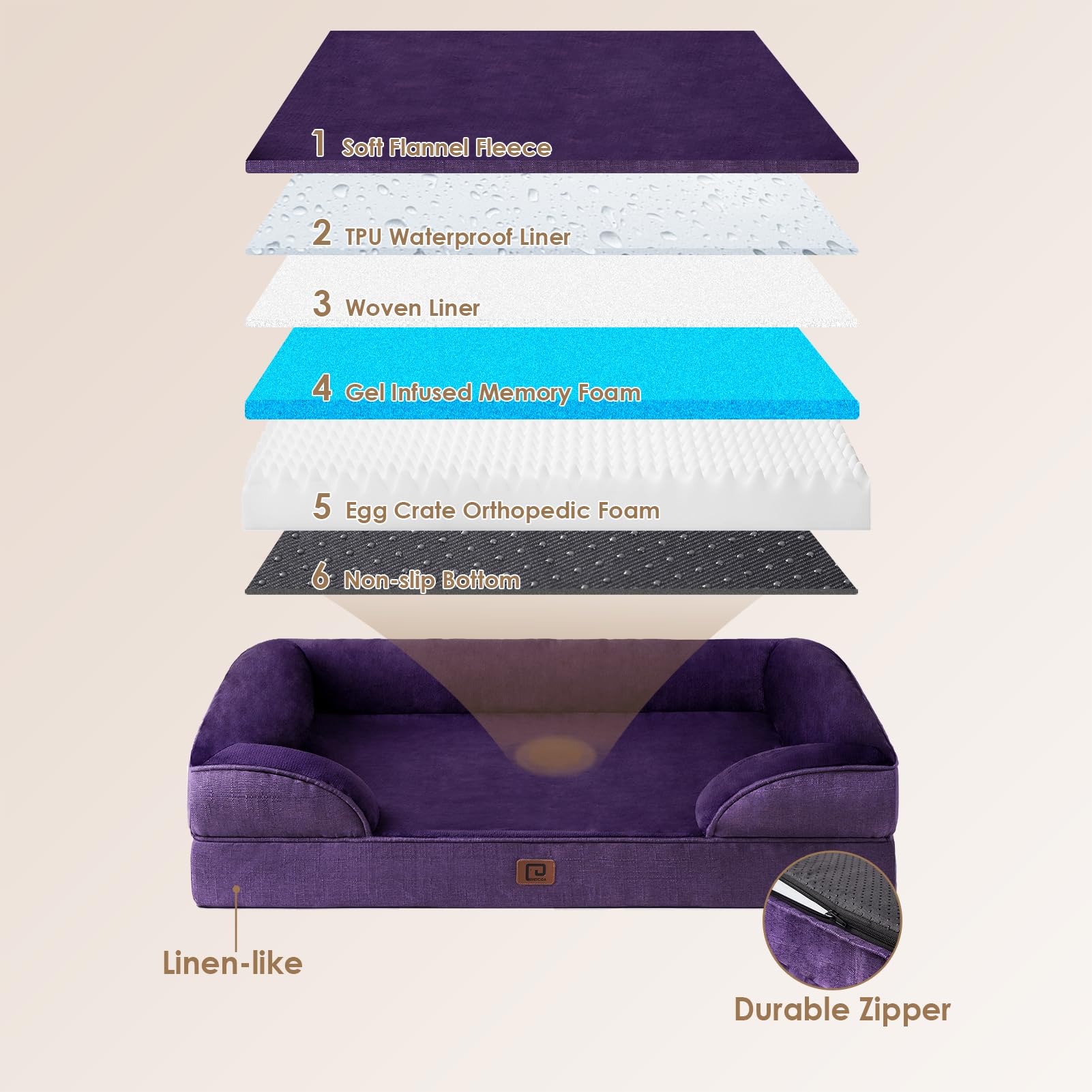 Foto 4 pulgar | Cama Ortopédica para Perros Morado -  Venta Internacional