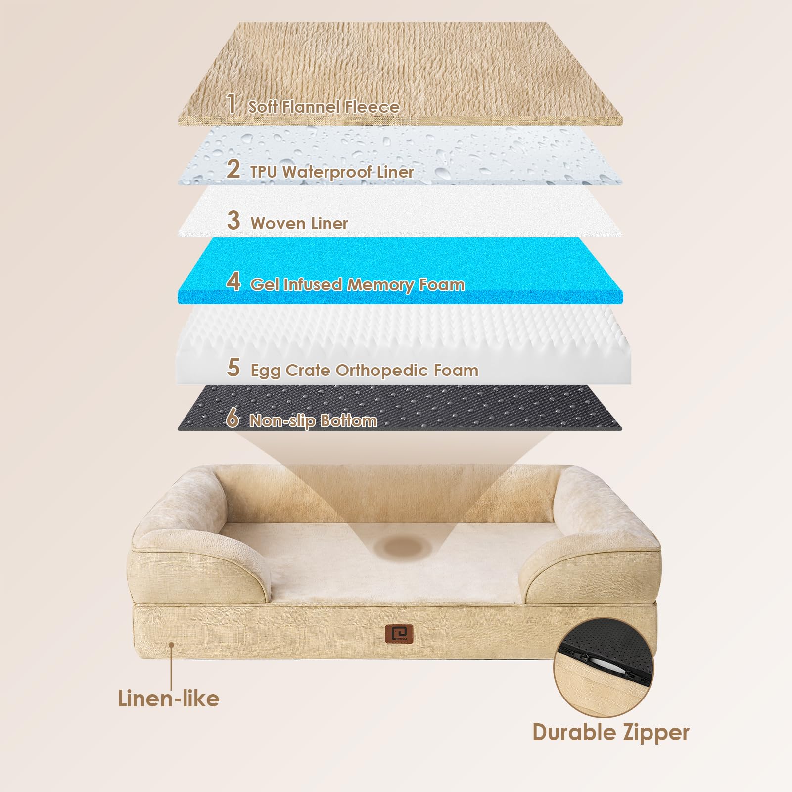 Foto 4 pulgar | Cama Ortopédica Para Perros Eheyciga Impermeable Para Perros Grandes Greige - Venta Internacional.