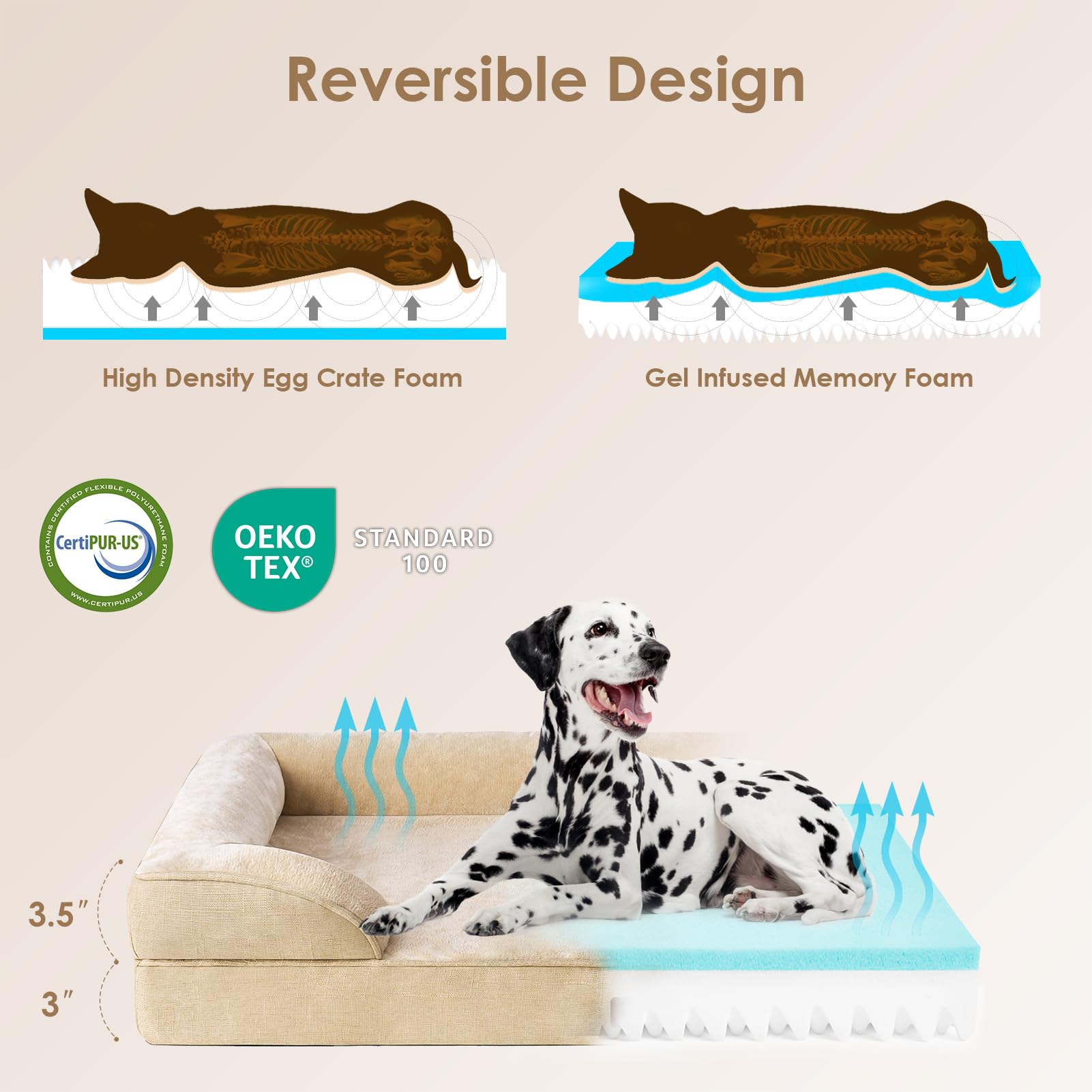 Foto 5 pulgar | Cama Ortopédica Para Perros Eheyciga Impermeable Para Perros Grandes Greige - Venta Internacional.