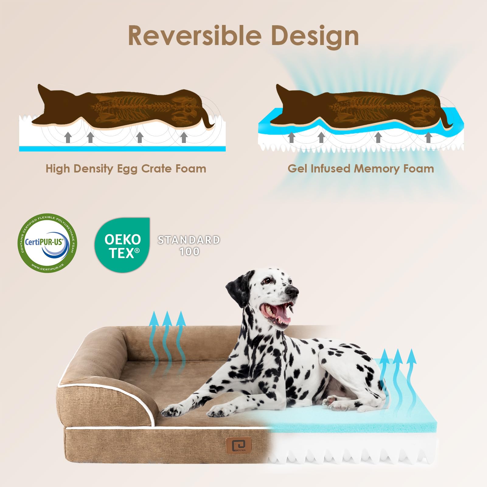 Foto 5 pulgar | Cama Ortopédica para Perros Eheyciga Impermeable - Venta Internacional