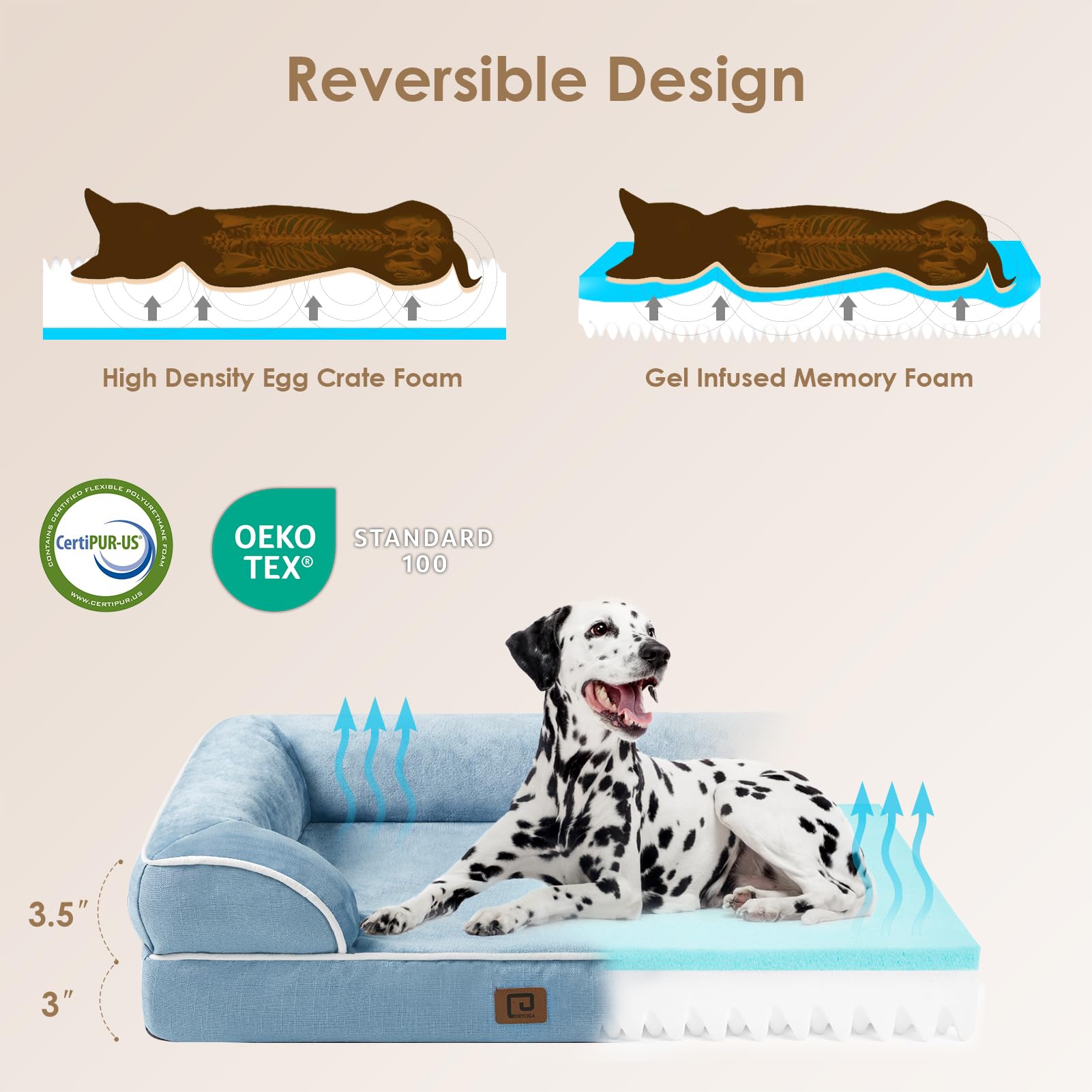 Foto 5 pulgar | Cama Ortopédica Para Perros Eheyciga Memory Foam Xl Impermeable Azul - Venta Internacional.