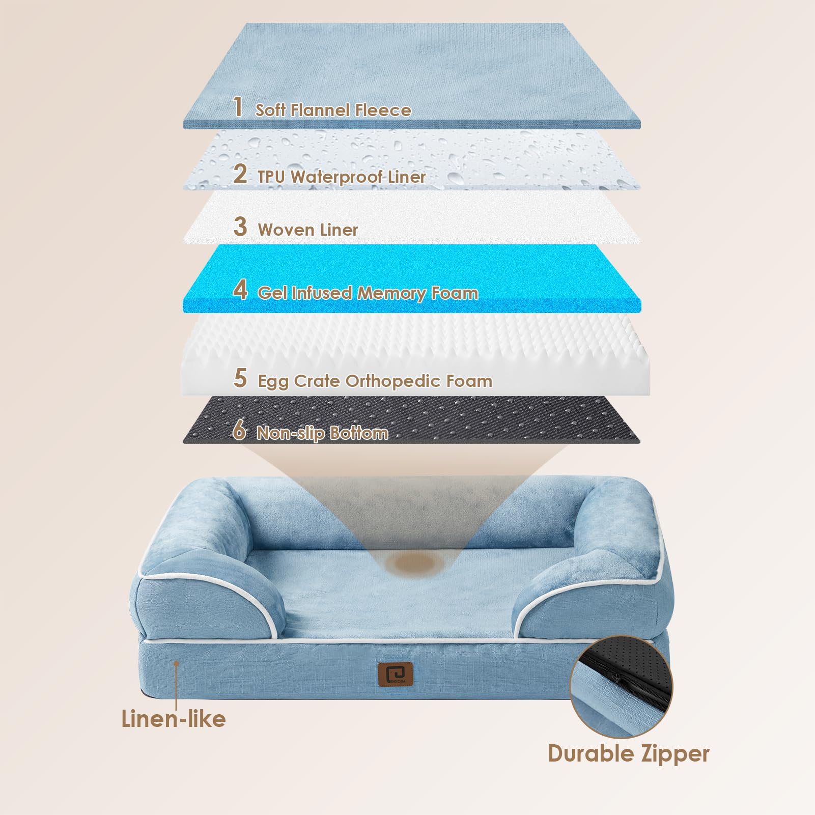 Foto 6 pulgar | Cama Ortopédica Para Perros Eheyciga Memory Foam Xl Impermeable Azul - Venta Internacional.