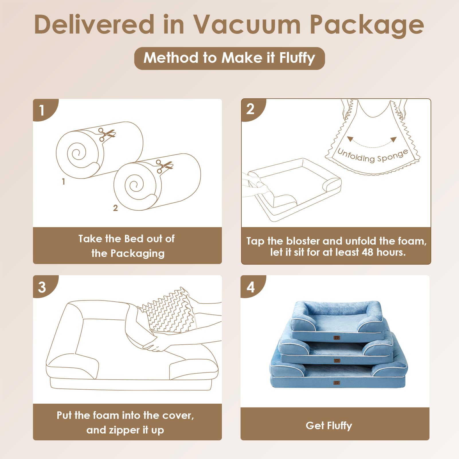 Foto 8 pulgar | Cama Ortopédica Para Perros Eheyciga Memory Foam Xl Impermeable Azul - Venta Internacional.