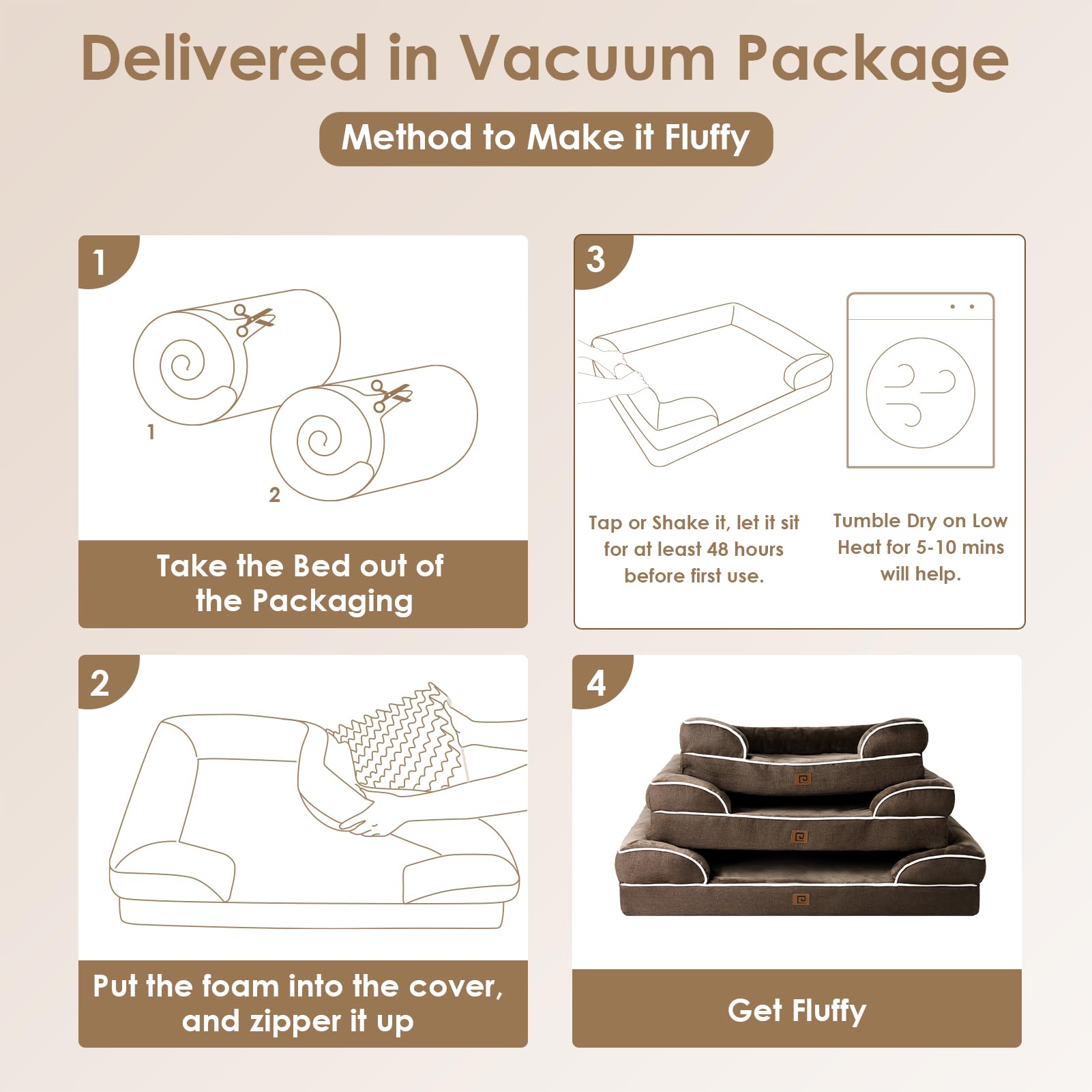 Foto 7 pulgar | Cama Ortopédica Para Perros Eheyciga, Espuma Viscoelástica Impermeable Para Perros Medianos - Venta Internacional.
