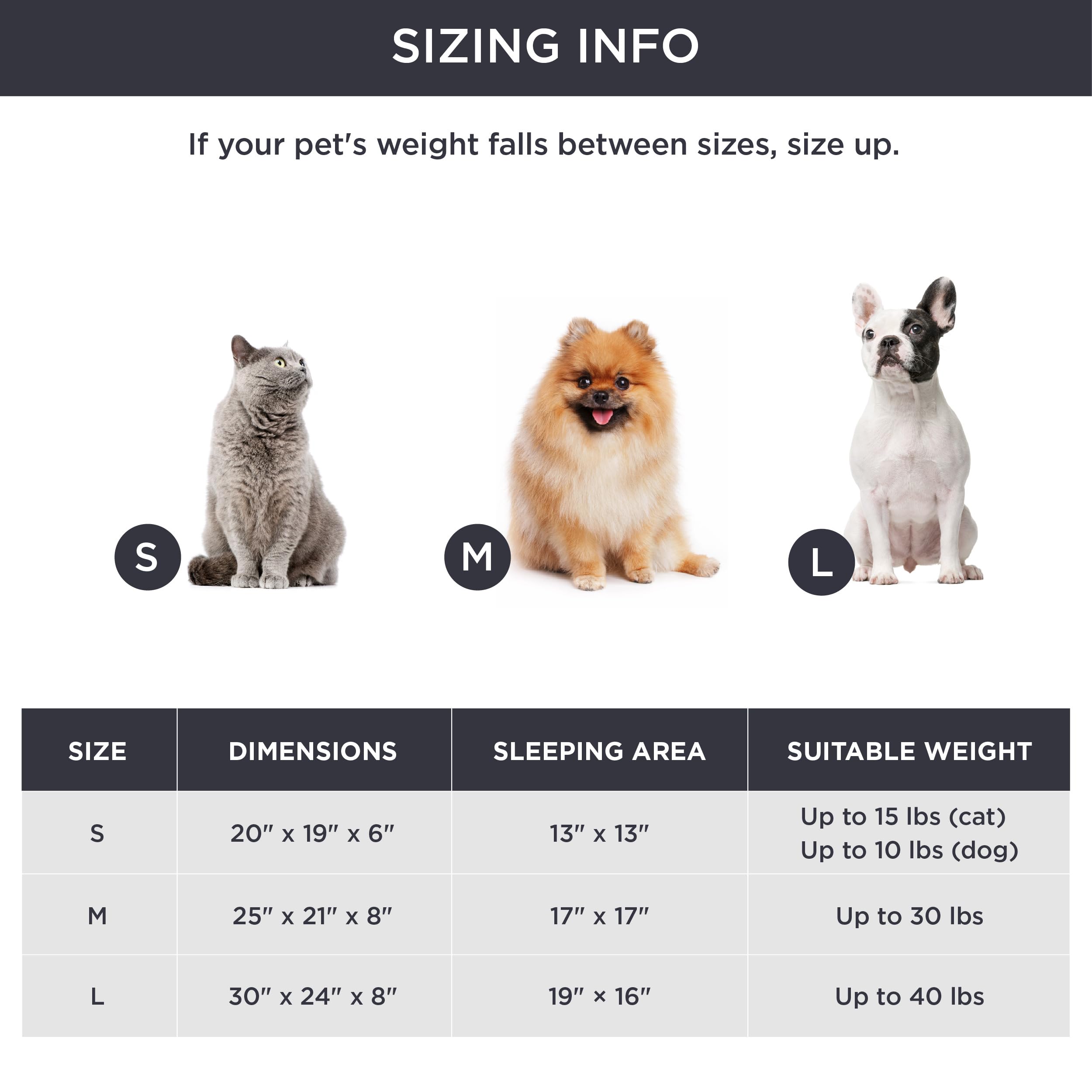 Foto 7 pulgar | Cama Redonda Para Perros Y Gatos Pequeños, 63 Cm, Color Gris - Venta Internacional.