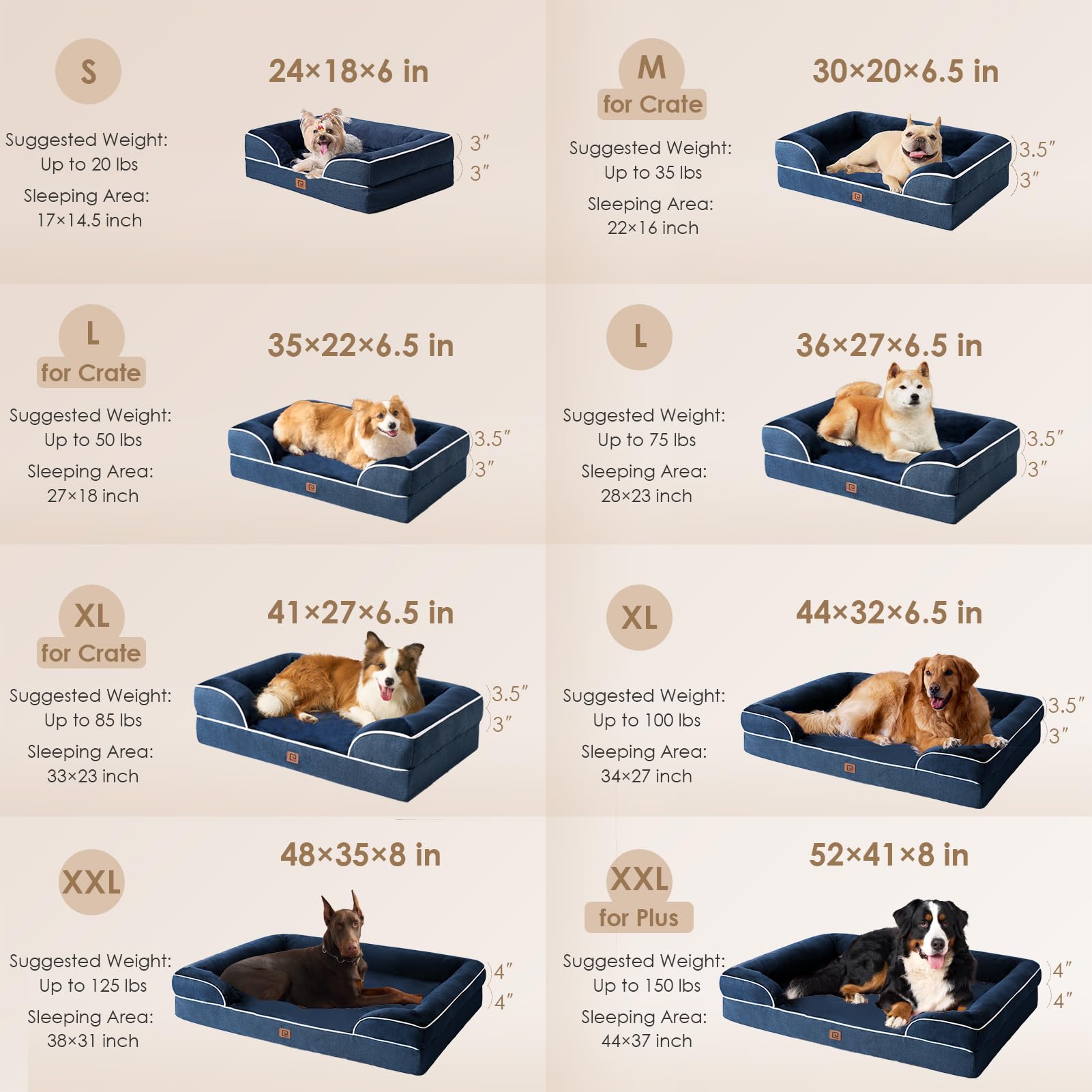 Foto 3 pulgar | Cama Para Perros Eheyciga, Ortopédica, Impermeable, Espuma Viscoelástica, Azul Marino - Venta Internacional.