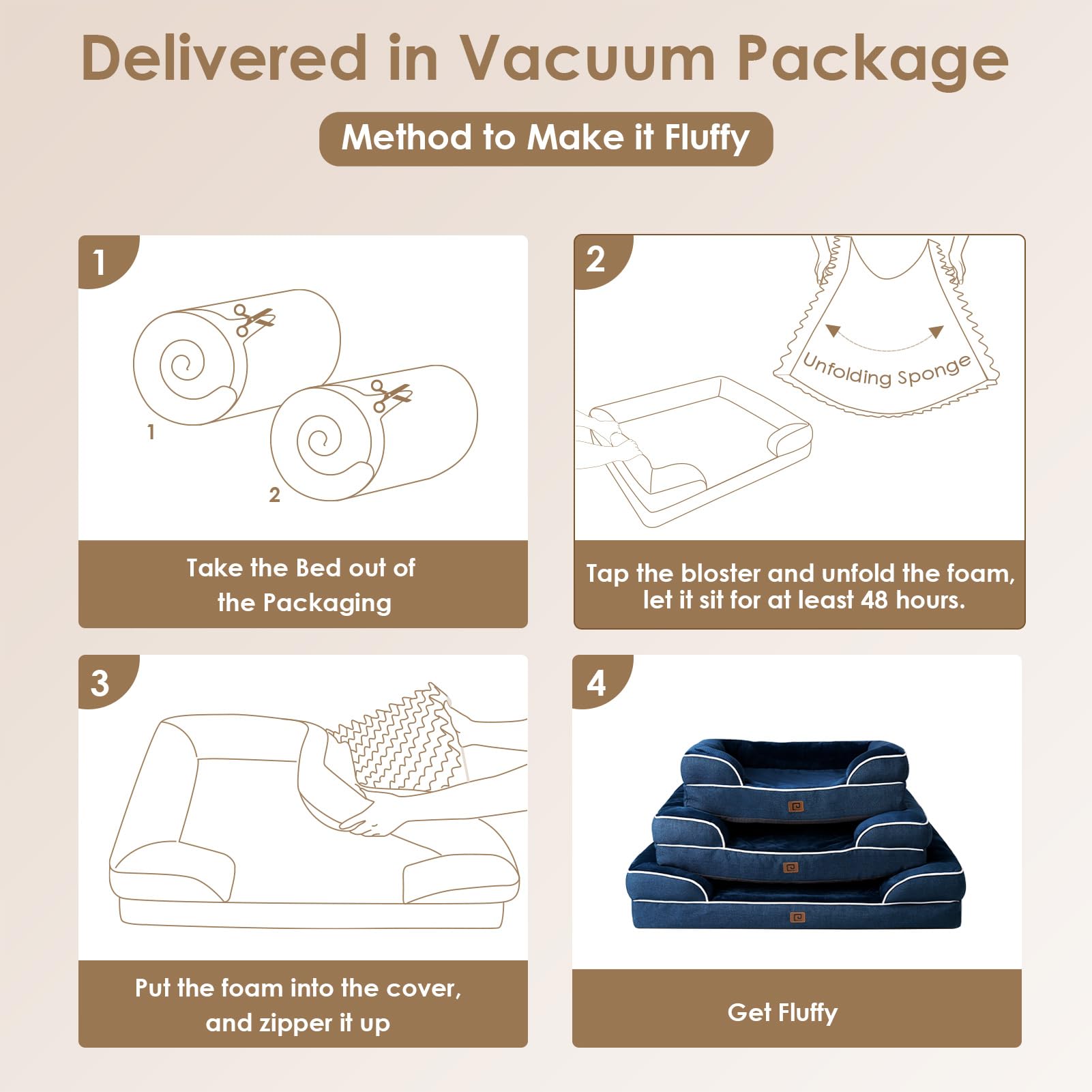 Foto 8 pulgar | Cama Para Perros Eheyciga, Ortopédica, Impermeable, Espuma Viscoelástica, Azul Marino - Venta Internacional.