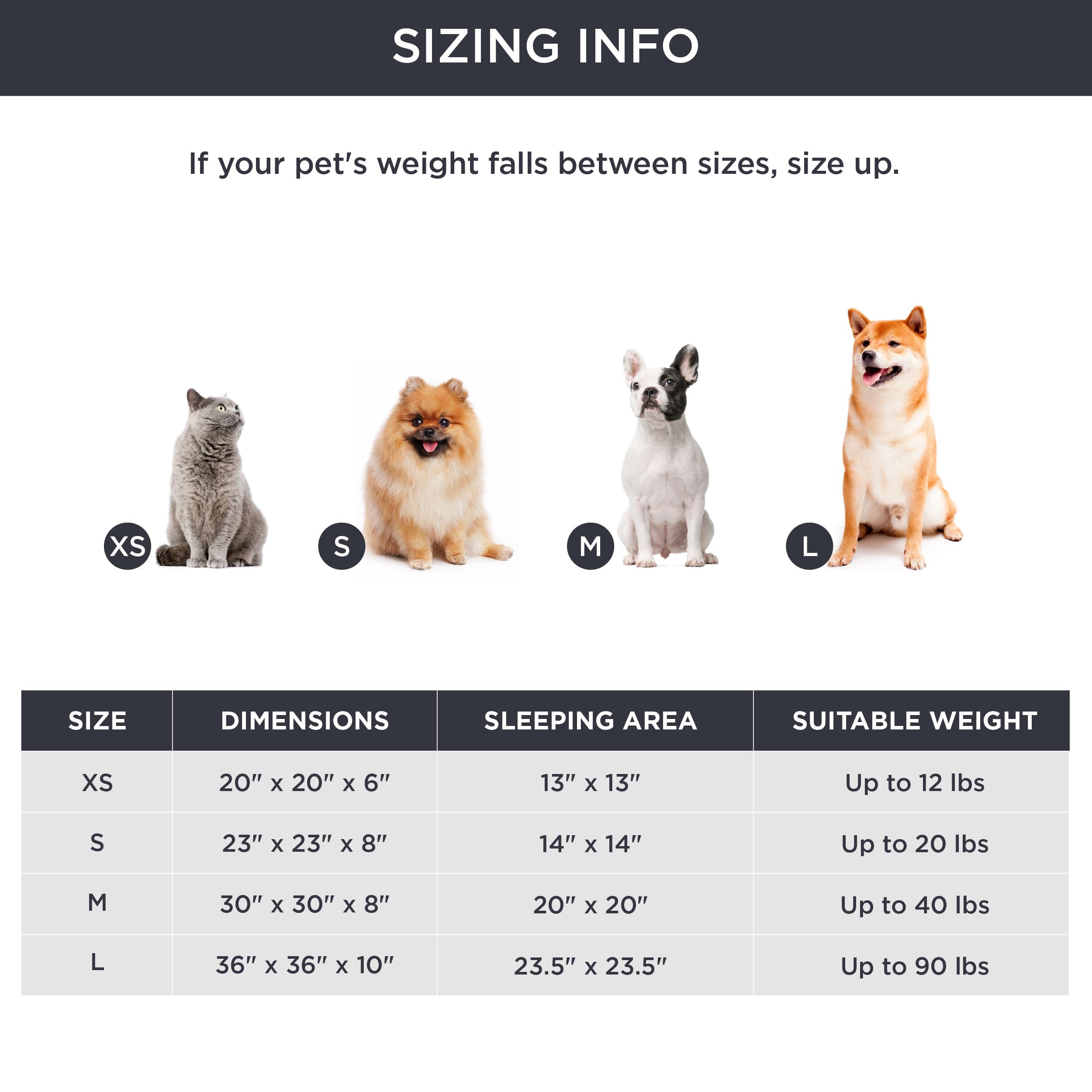 Foto 7 pulgar | Cama Para Mascotas Bedsure Donut, Forro Polar De Pana Para Perros Pequeños, Lavable, Talla S - Venta Internacional.