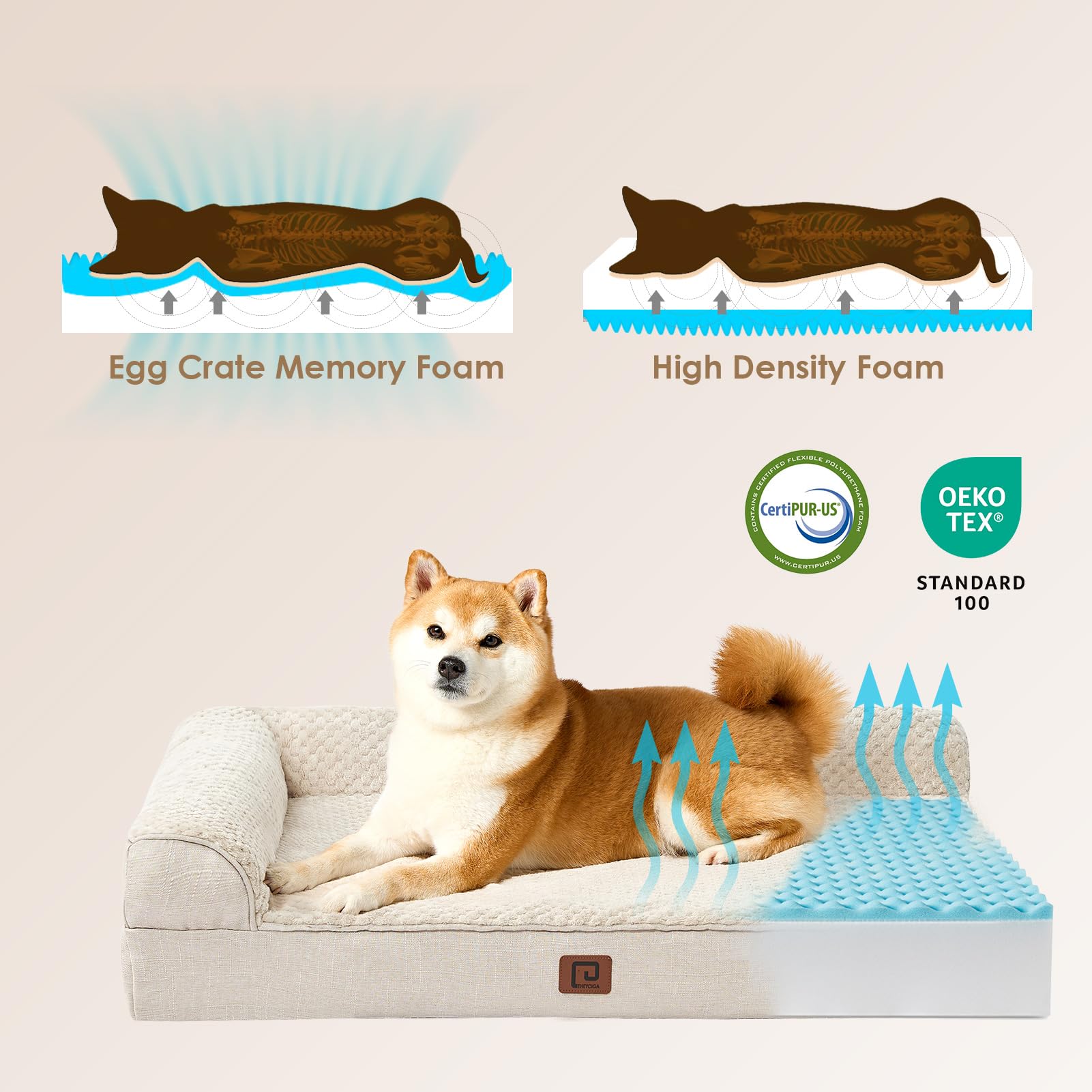 Foto 5 pulgar | Cama Para Perros Eheyciga, De Espuma Viscoelástica, Ortopédica, Impermeable, Mediana - Venta Internacional.