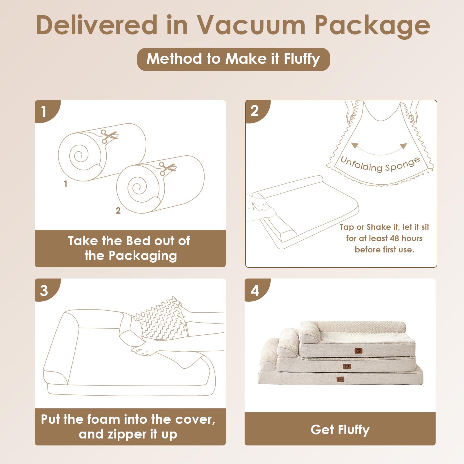 Foto 7 pulgar | Cama Para Perros Eheyciga, De Espuma Viscoelástica, Ortopédica, Impermeable, Mediana - Venta Internacional.
