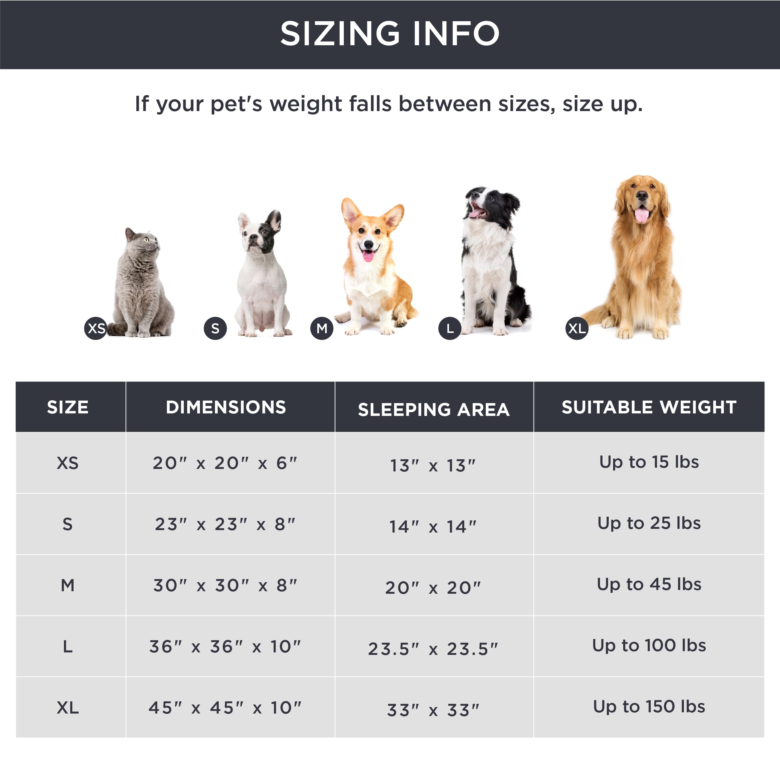 Foto 6 pulgar | Cama Para Perros Bedsure Calming Donut, Lavable Para Perros Pequeños - Venta Internacional.