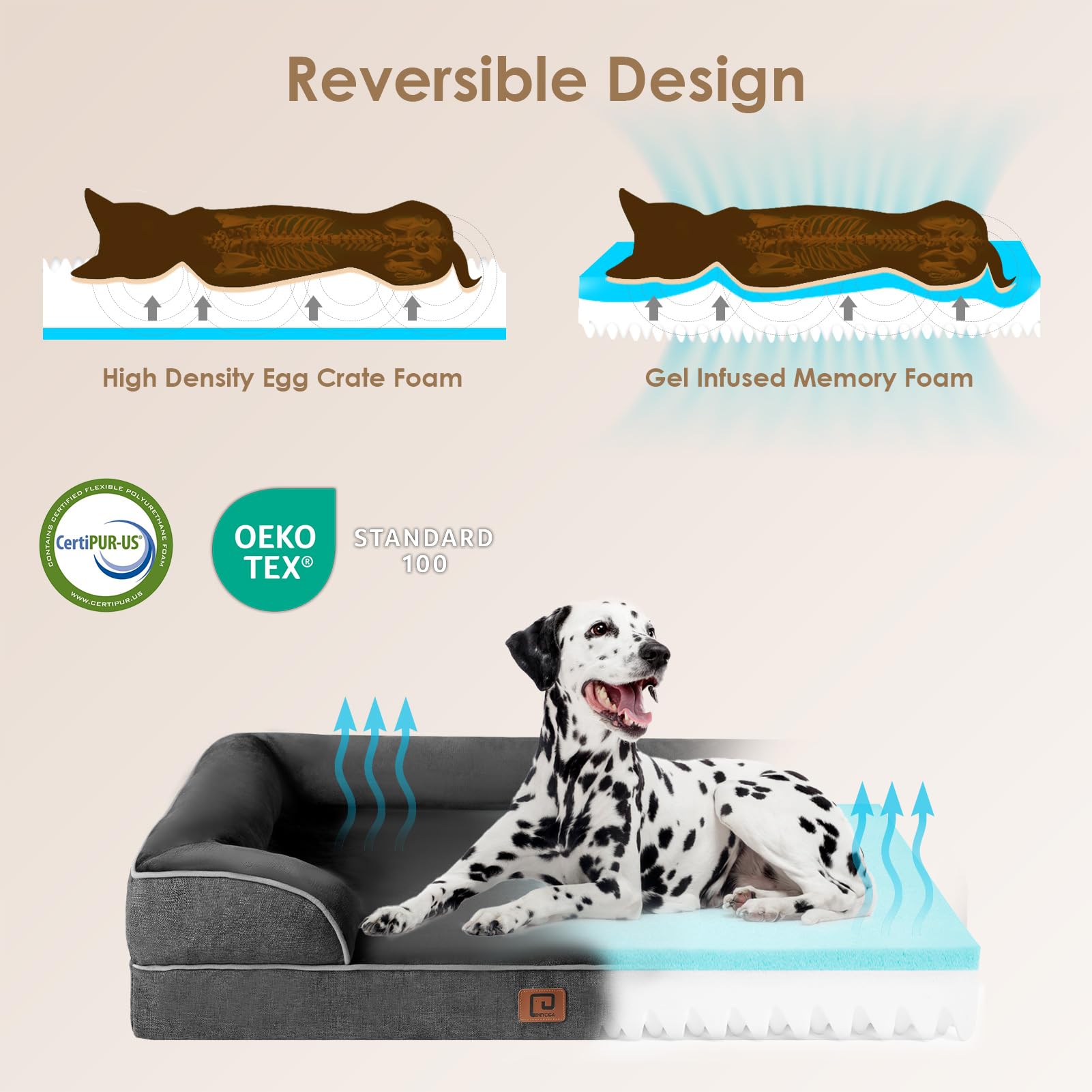 Foto 5 pulgar | Cama Ortopédica Para Perros Eheyciga, Espuma Viscoelástica, Impermeable, Para Niños Pequeños - Venta Internacional.