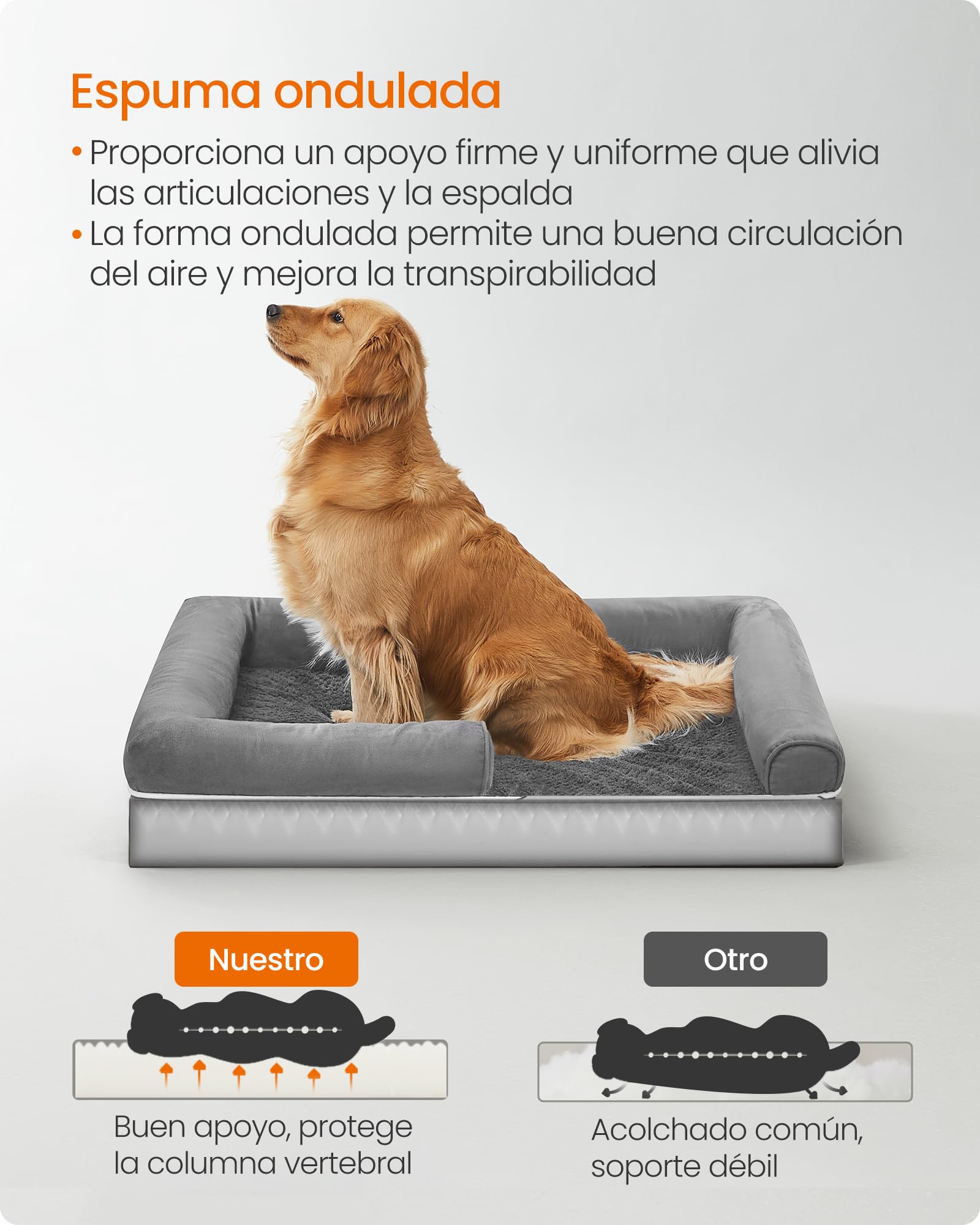 Foto 5 pulgar | Feandrea Cama Ortopédica Para Perros Grandes, Espuma Viscoelástica, Funda Lavable, Antideslizante, 44x34x10'', Gris